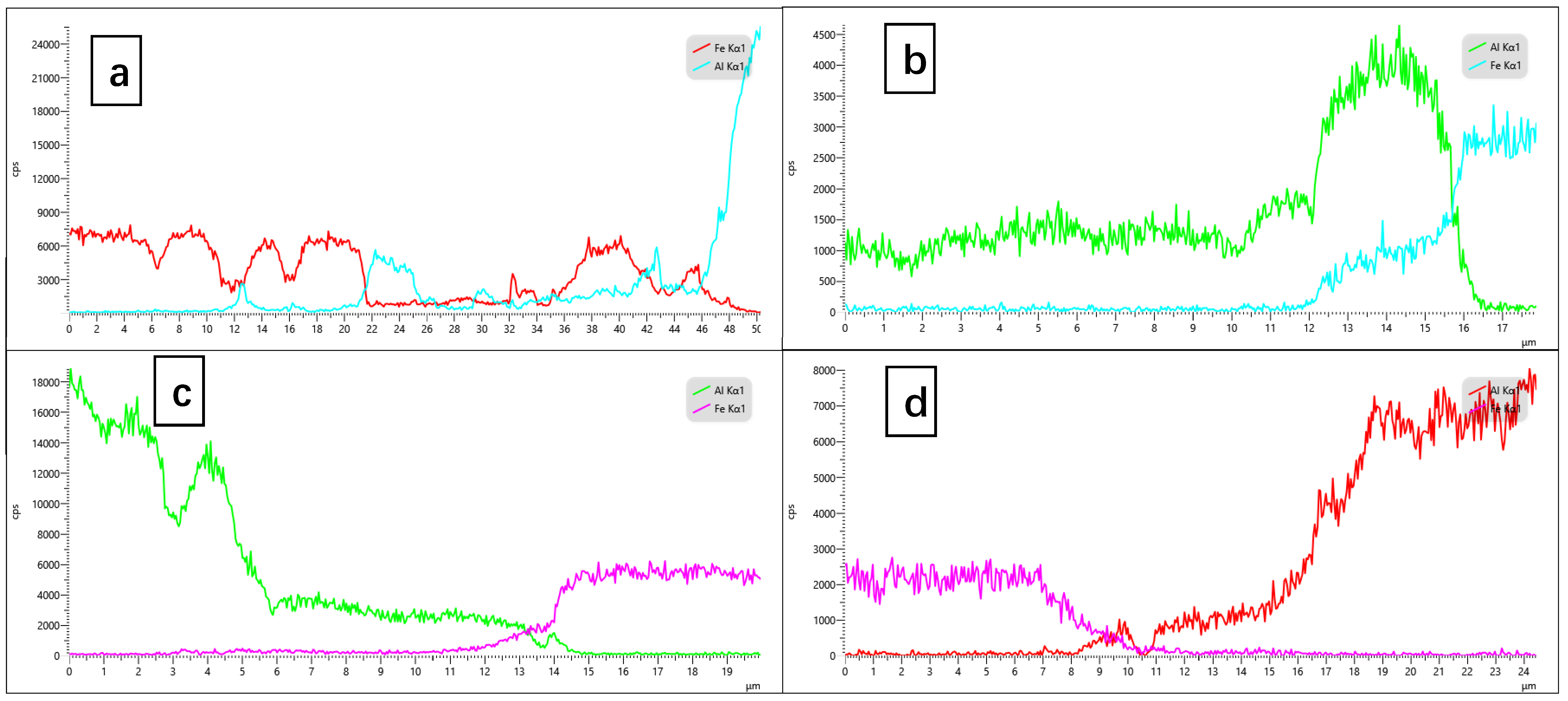 Metals 15 00774 g005