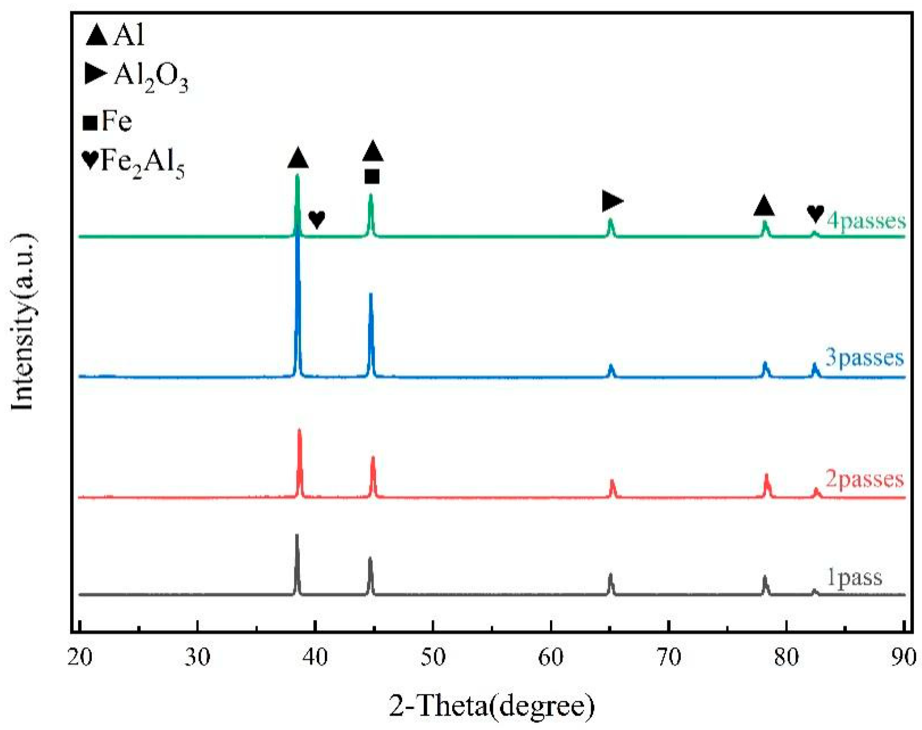 Metals 15 00774 g006