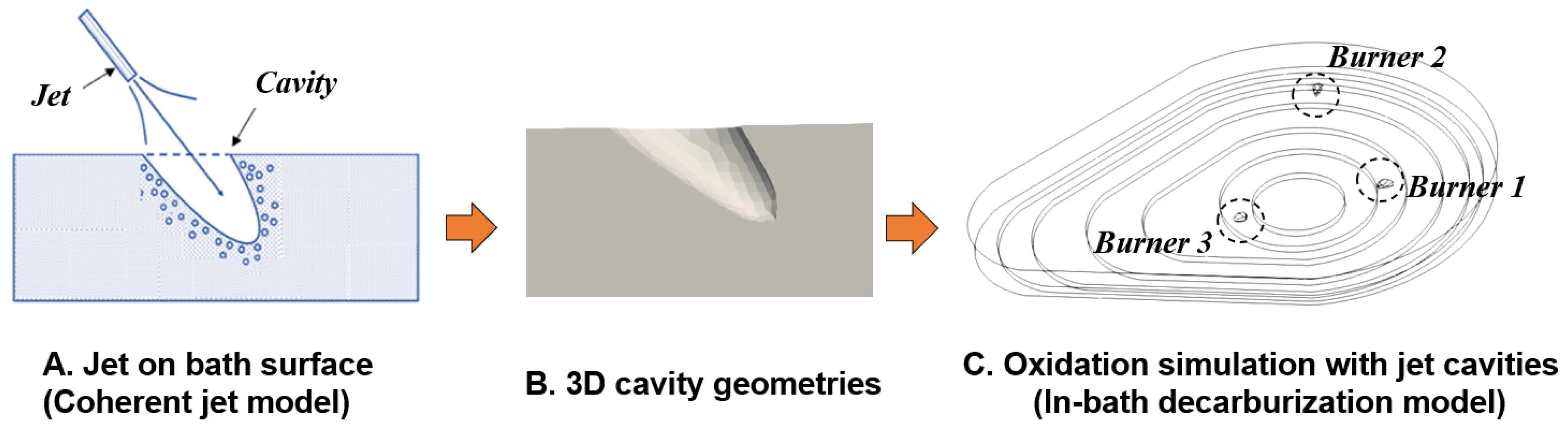 Metals 15 00775 g003 Metals 15 00775 g003