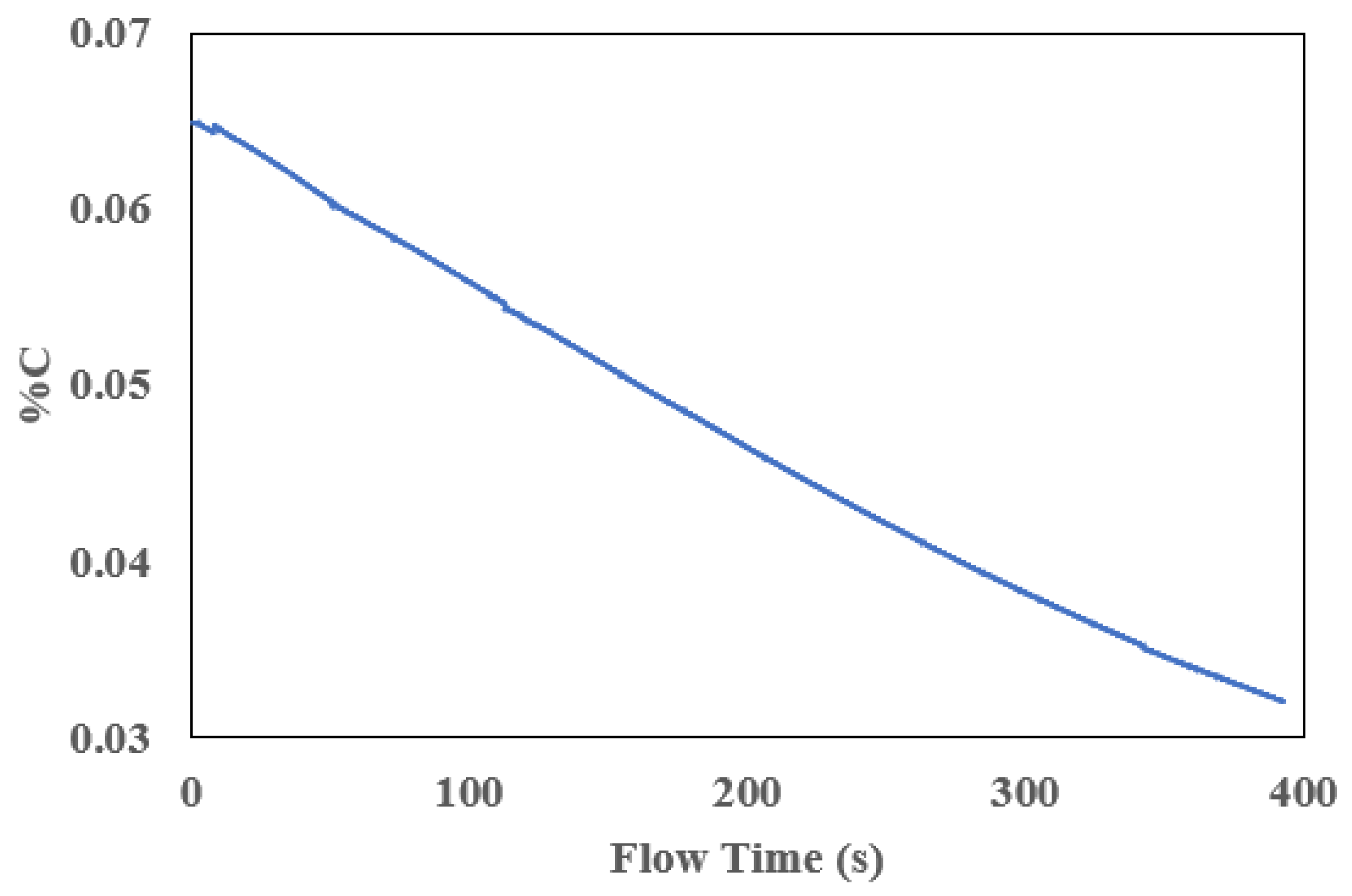 Metals 15 00775 g006 Metals 15 00775 g006