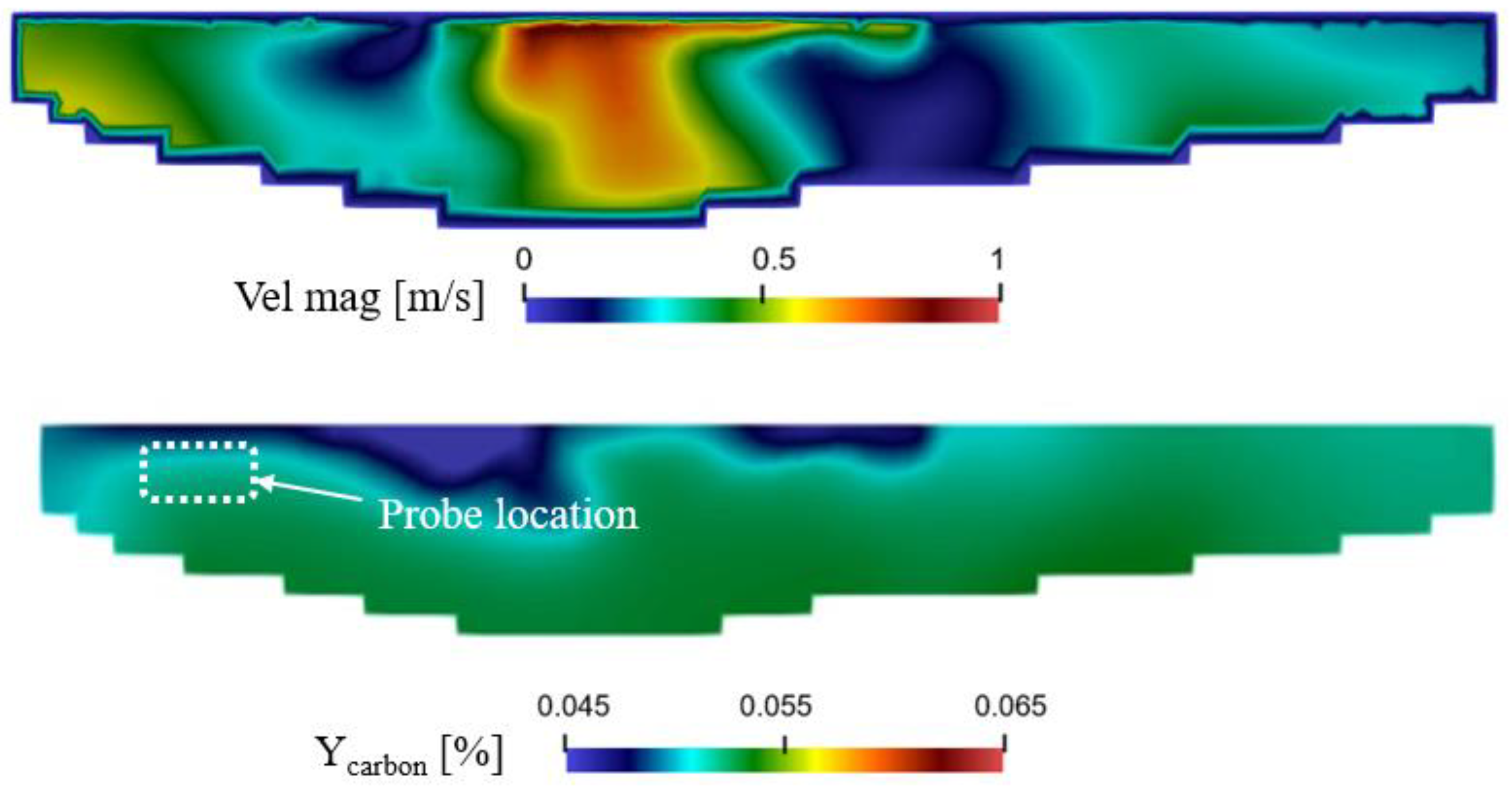 Metals 15 00775 g007 Metals 15 00775 g007