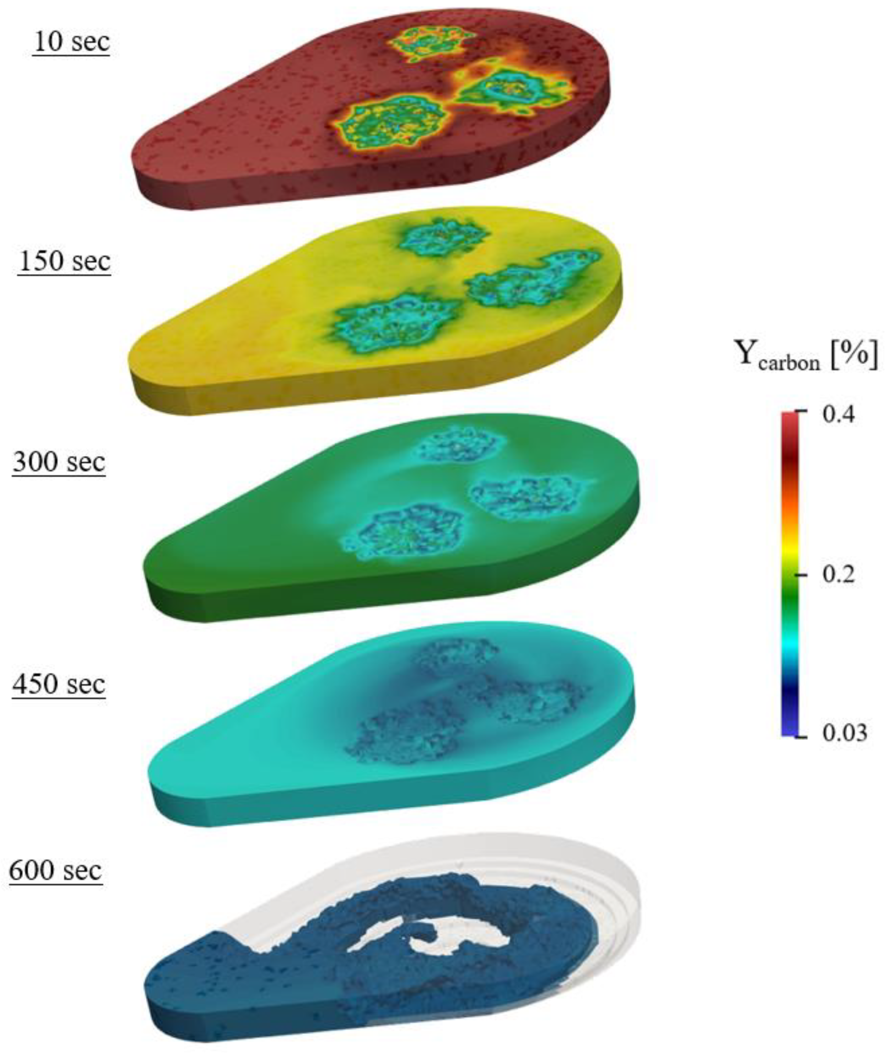 Metals 15 00775 g009 Metals 15 00775 g009