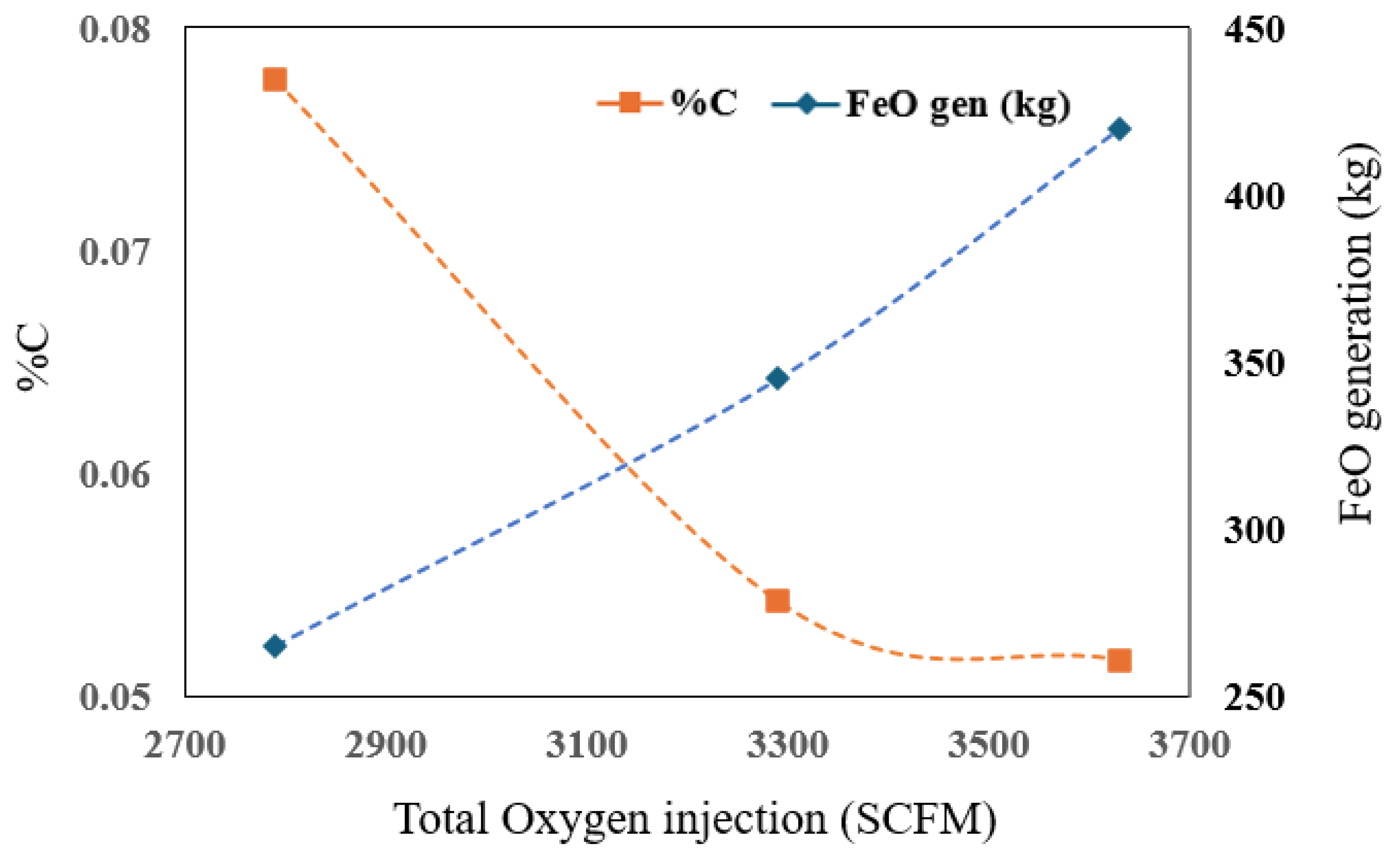 Metals 15 00775 g014 Metals 15 00775 g014