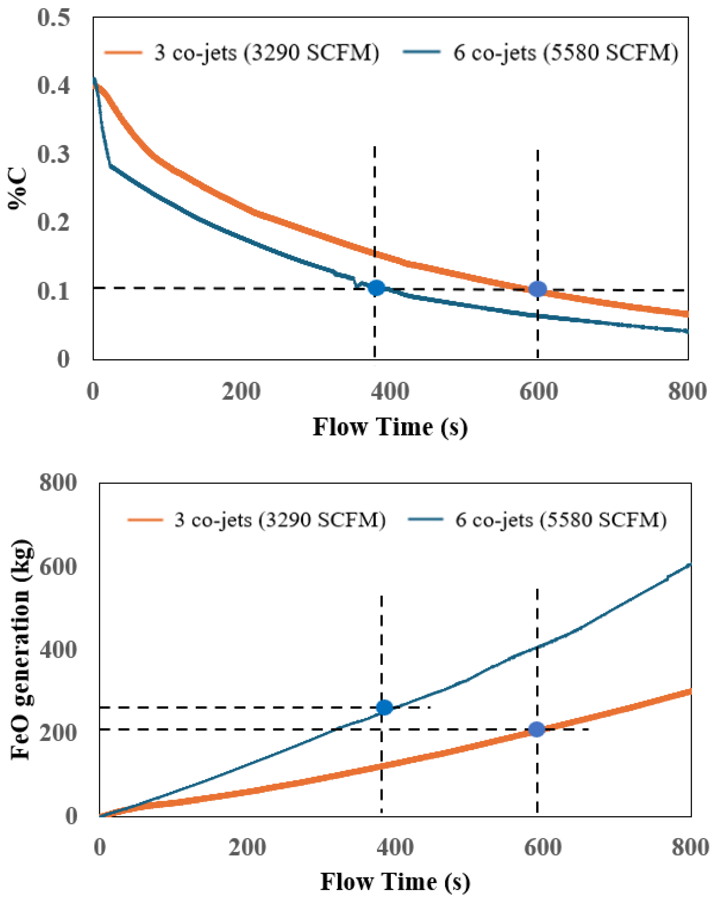 Metals 15 00775 g019 Metals 15 00775 g019