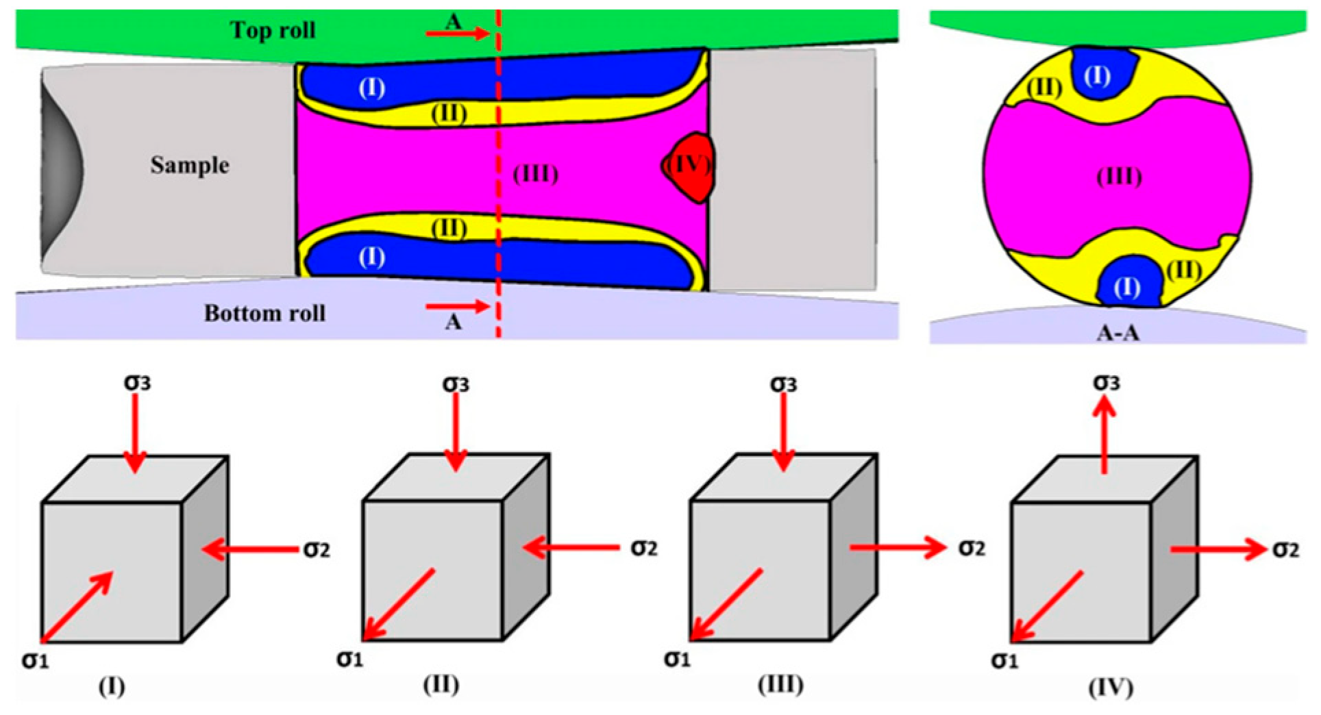 Metals 15 00776 g001