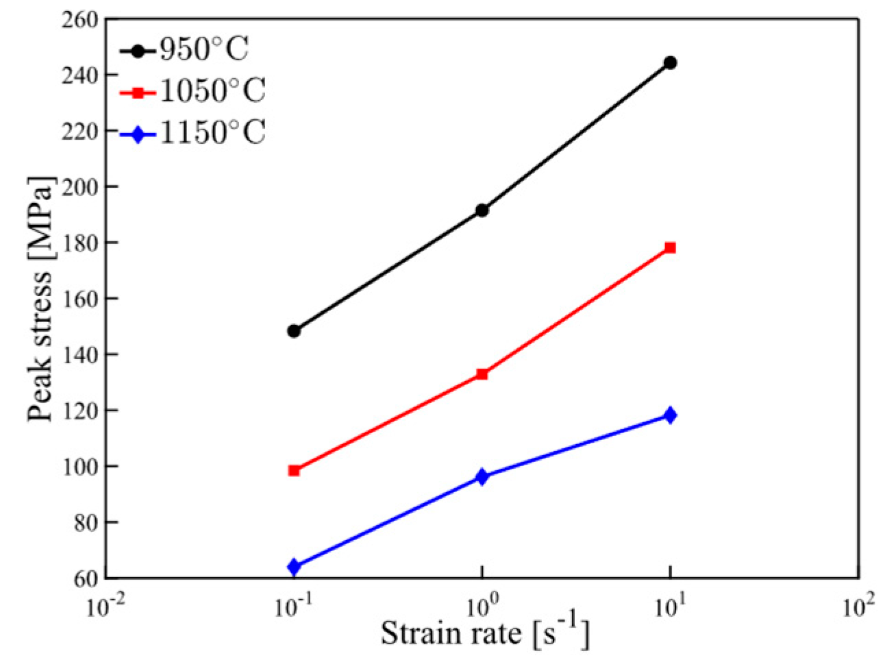 Metals 15 00776 g005