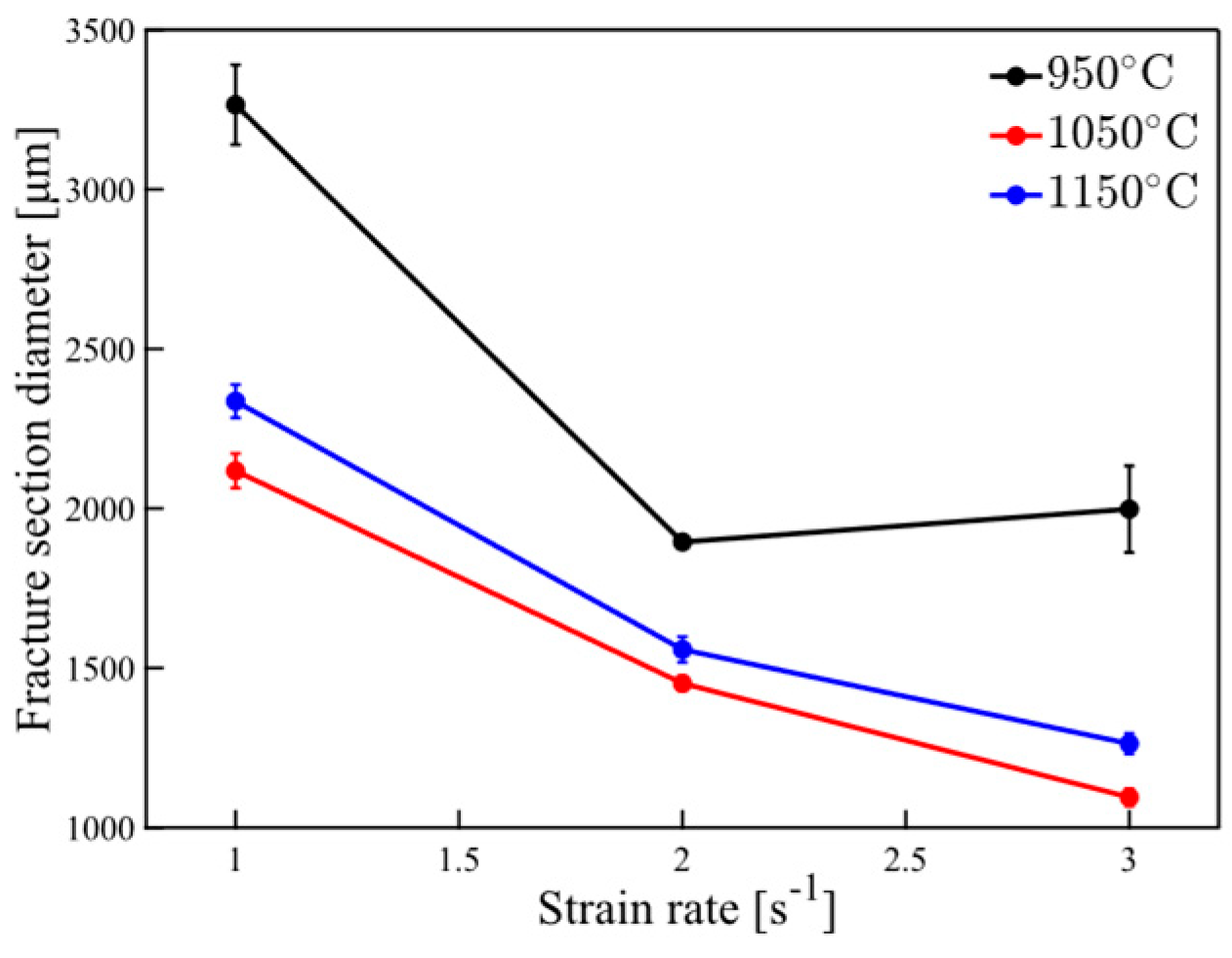 Metals 15 00776 g007