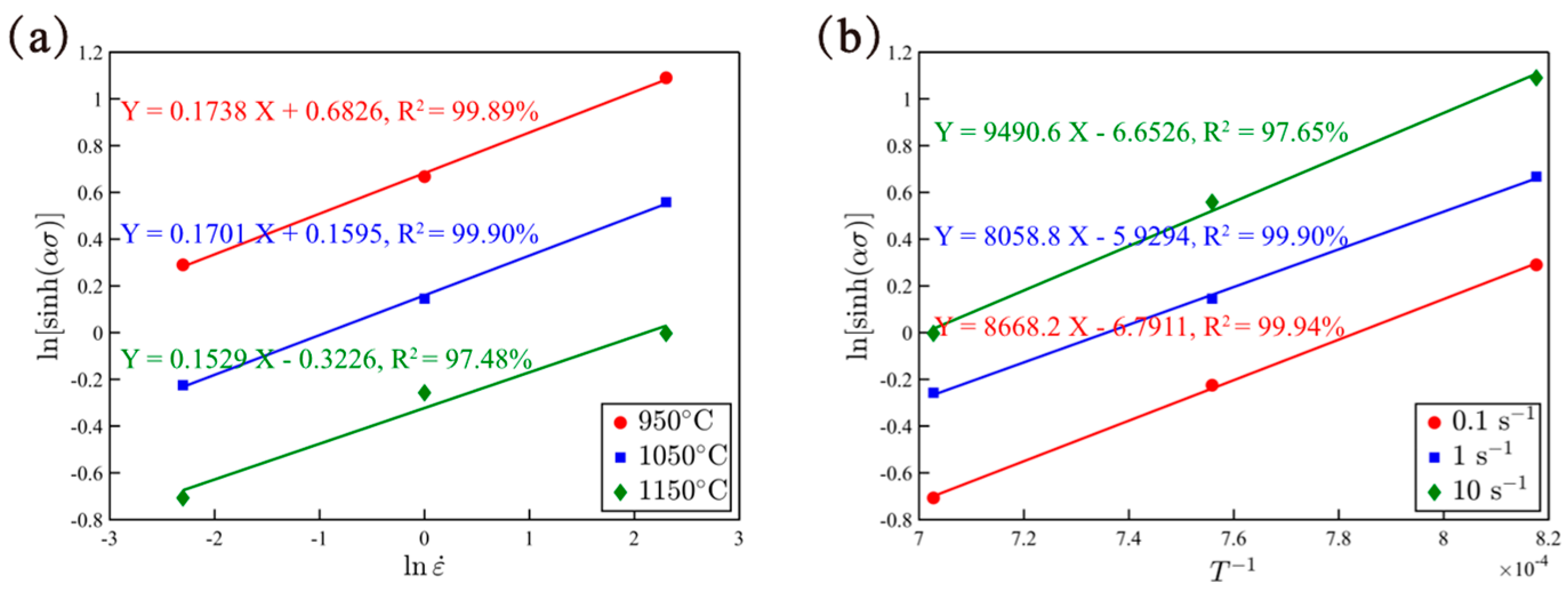 Metals 15 00776 g010
