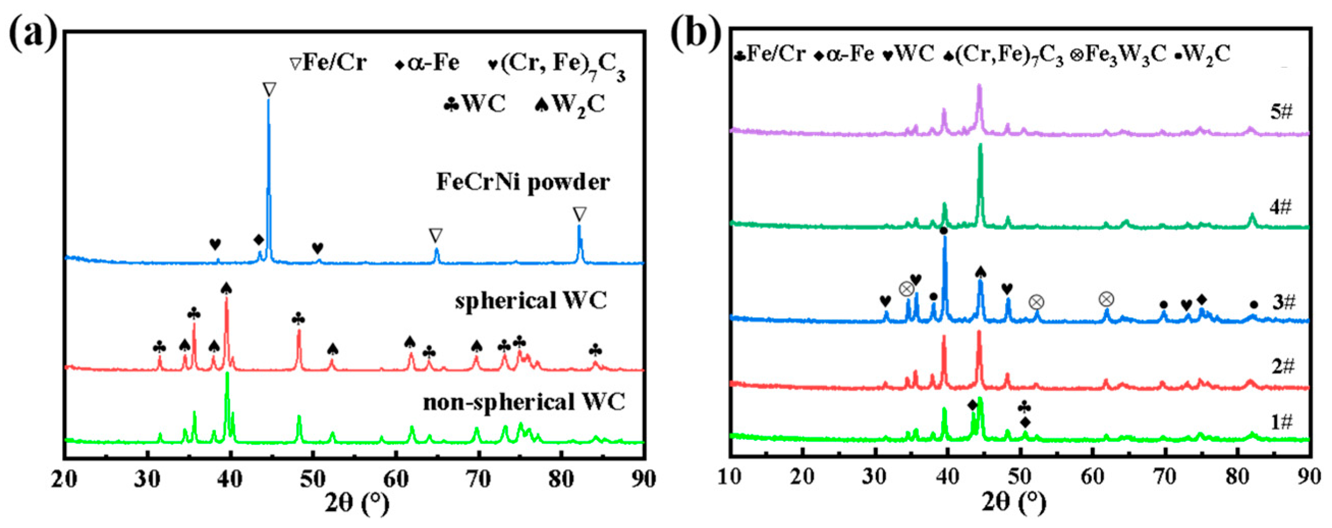 Metals 15 00777 g003