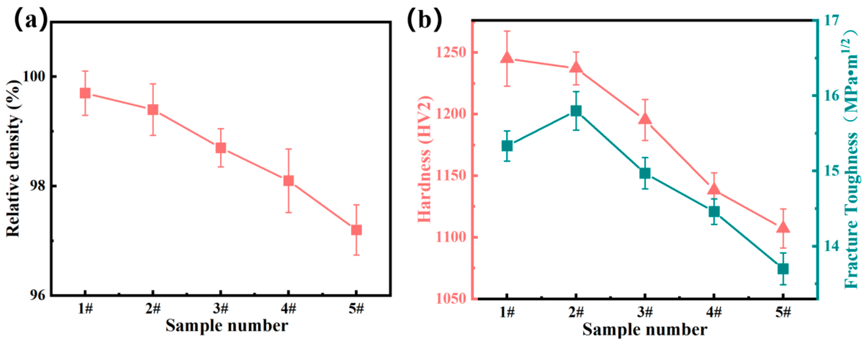 Metals 15 00777 g007