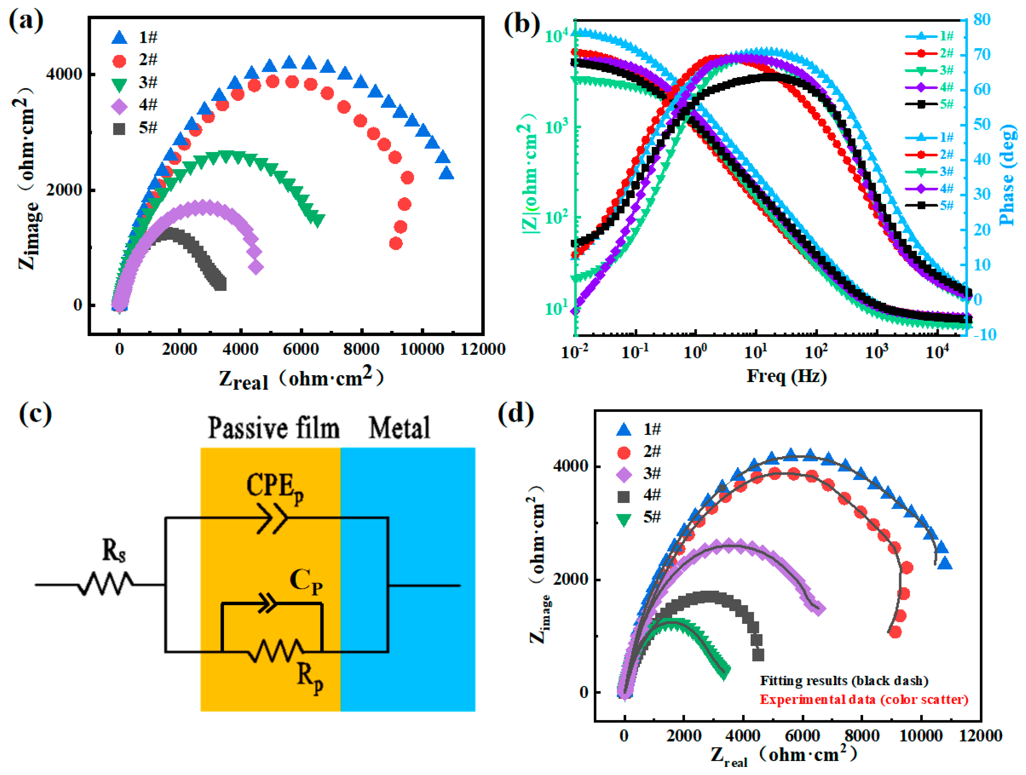 Metals 15 00777 g010