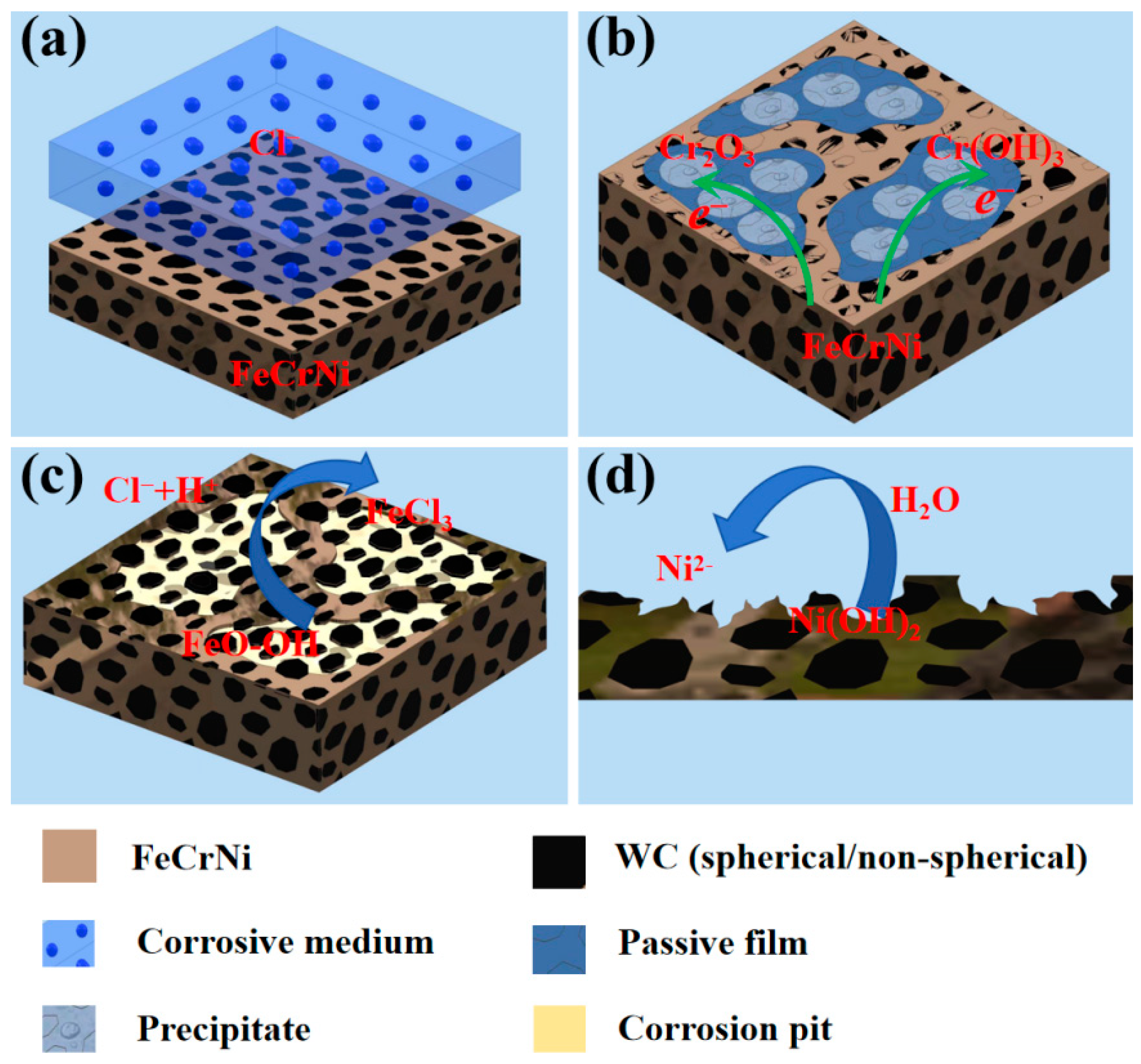 Metals 15 00777 g015