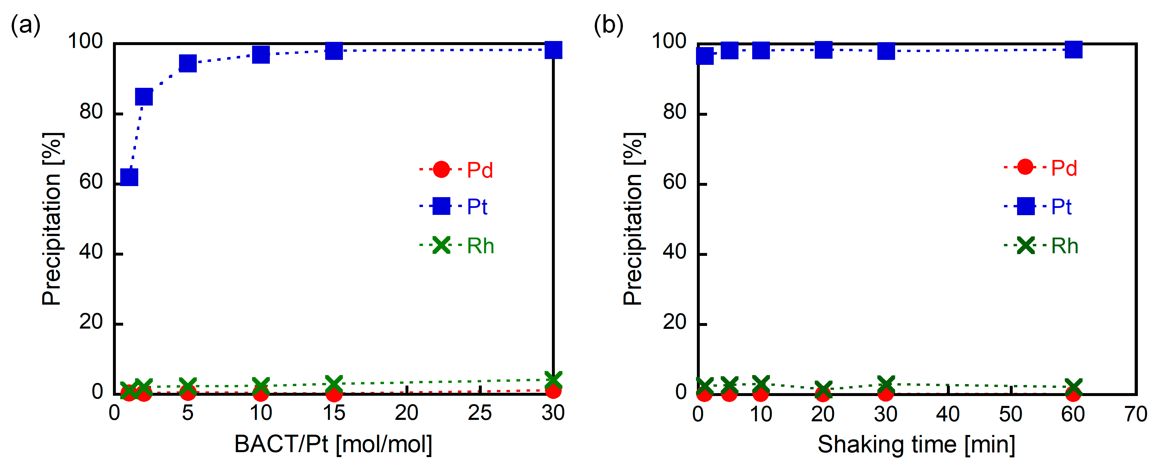 Metals 15 00778 g003