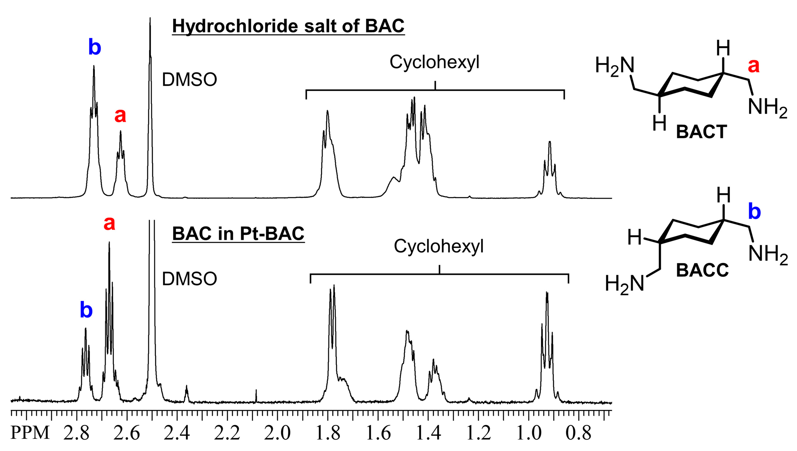 Metals 15 00778 g006