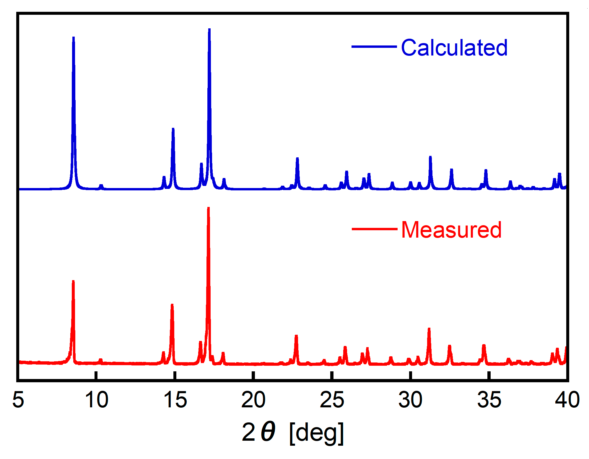 Metals 15 00778 g008