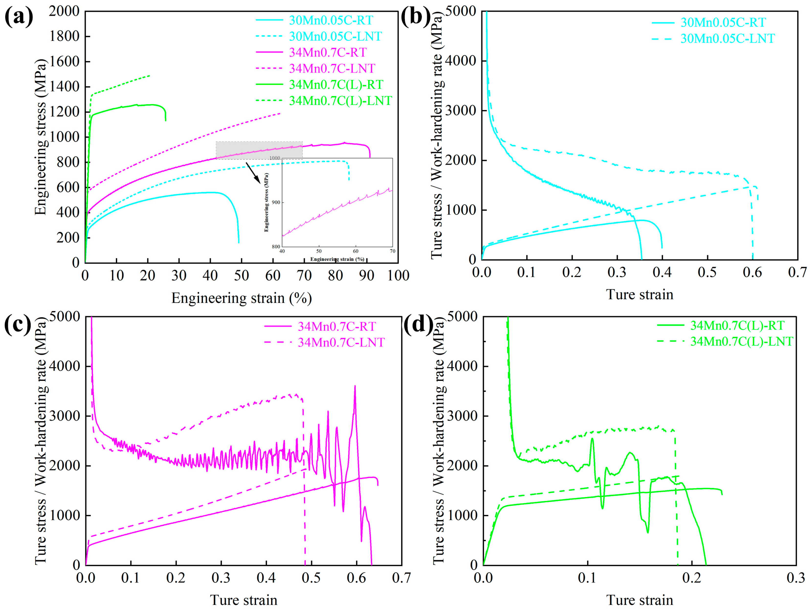 Metals 15 00779 g002
