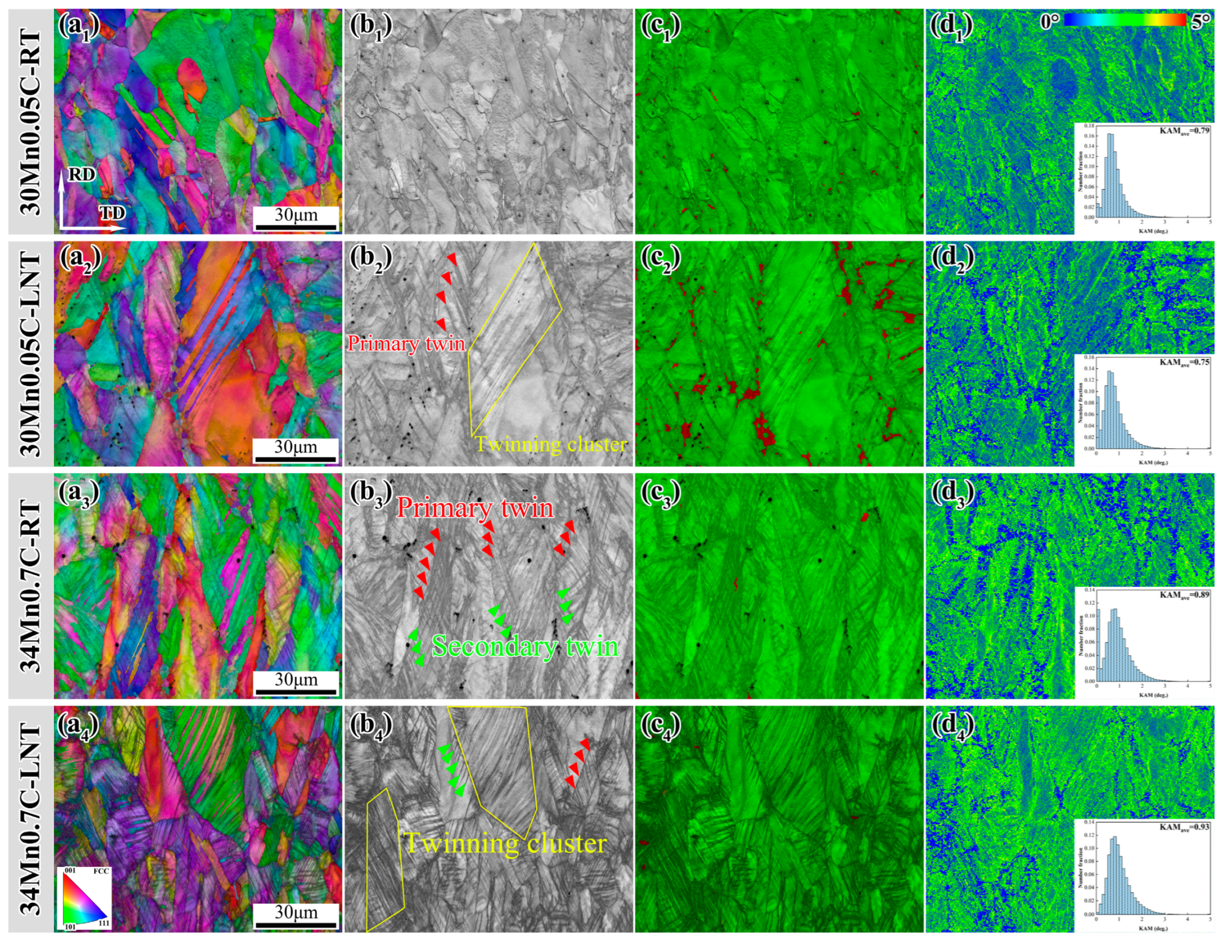 Metals 15 00779 g005