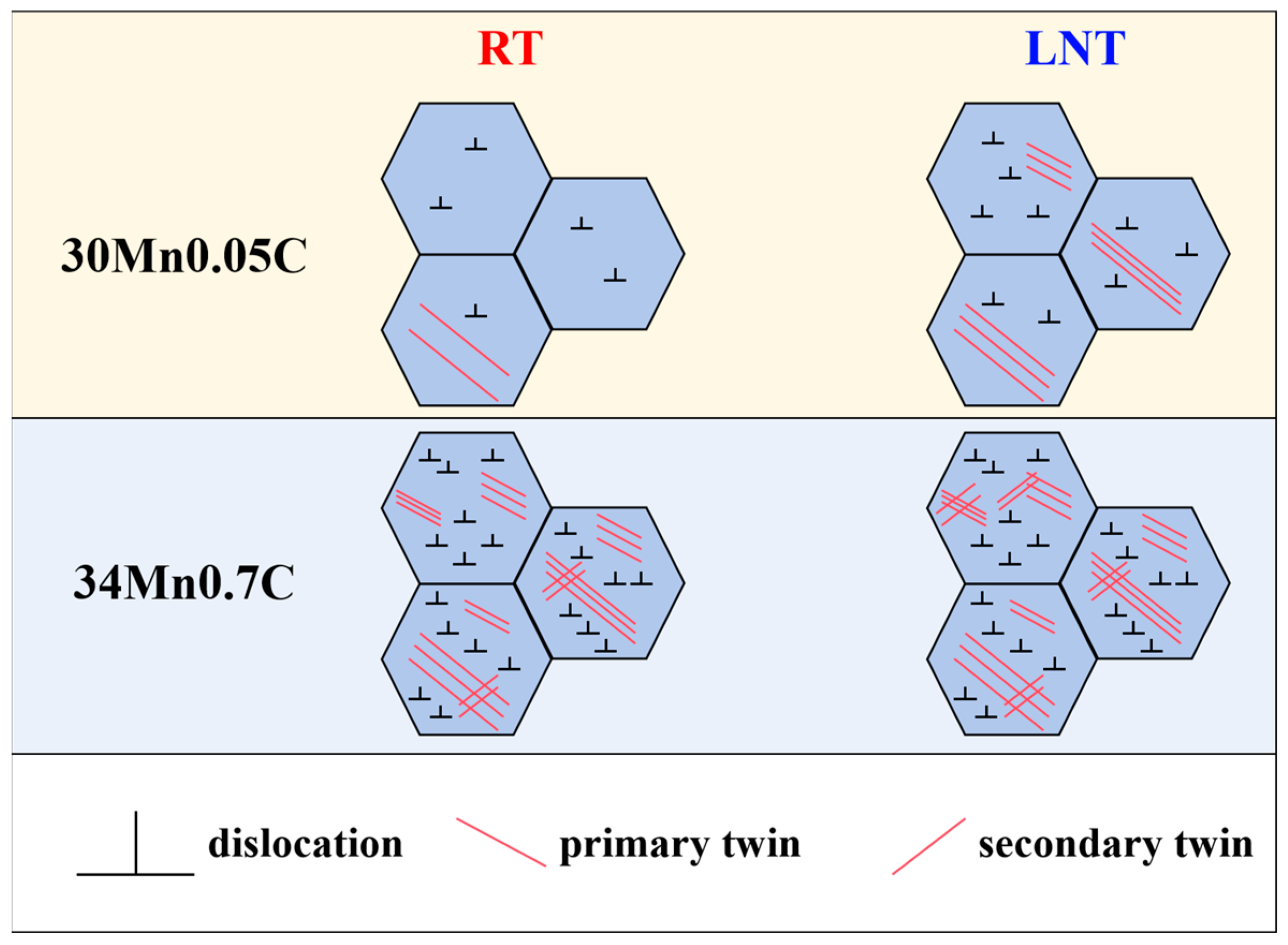 Metals 15 00779 g010