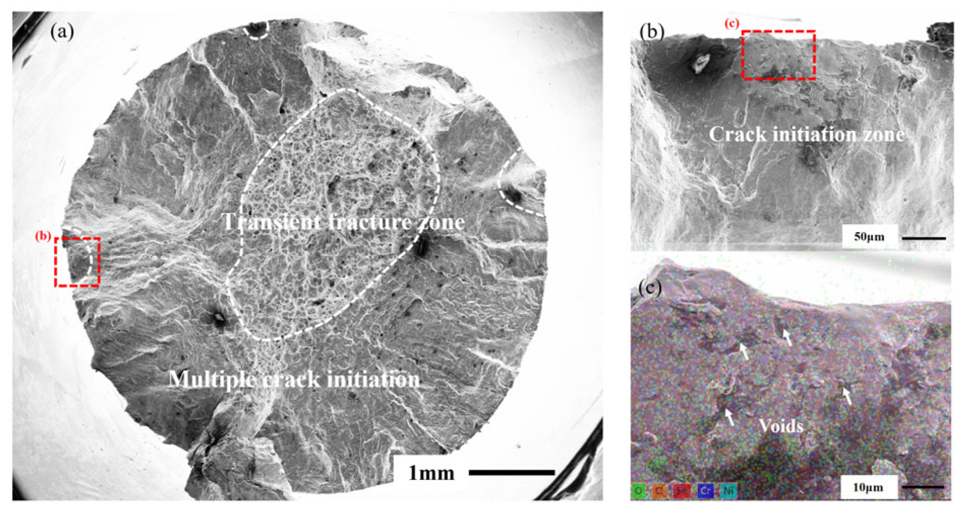 Metals 15 00783 g008a