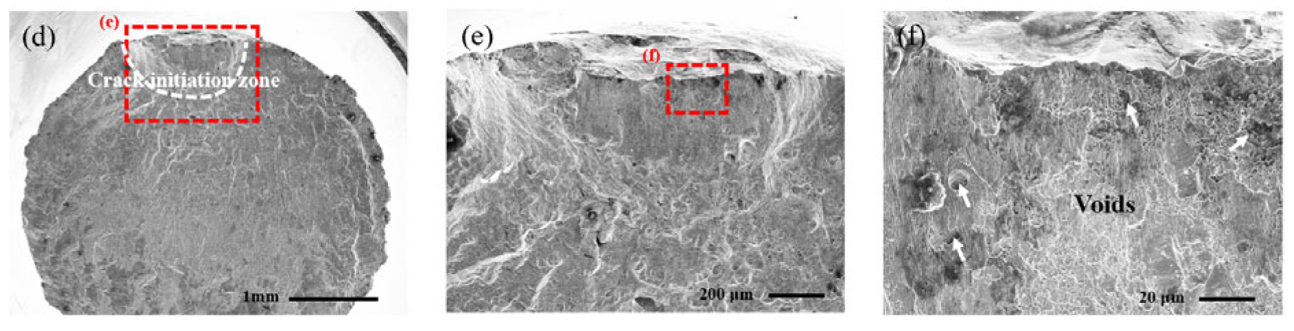 Metals 15 00783 g008b