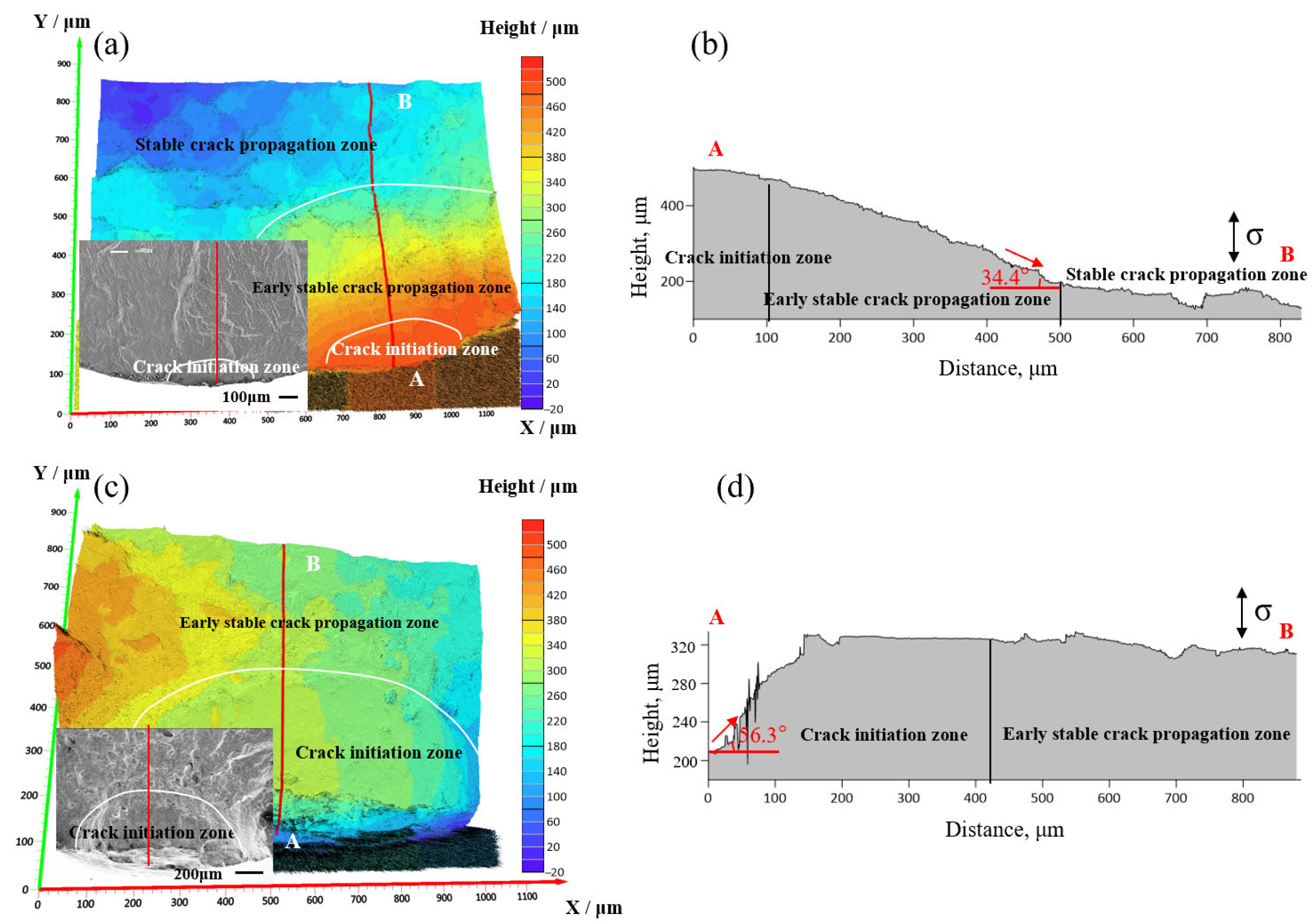Metals 15 00783 g009