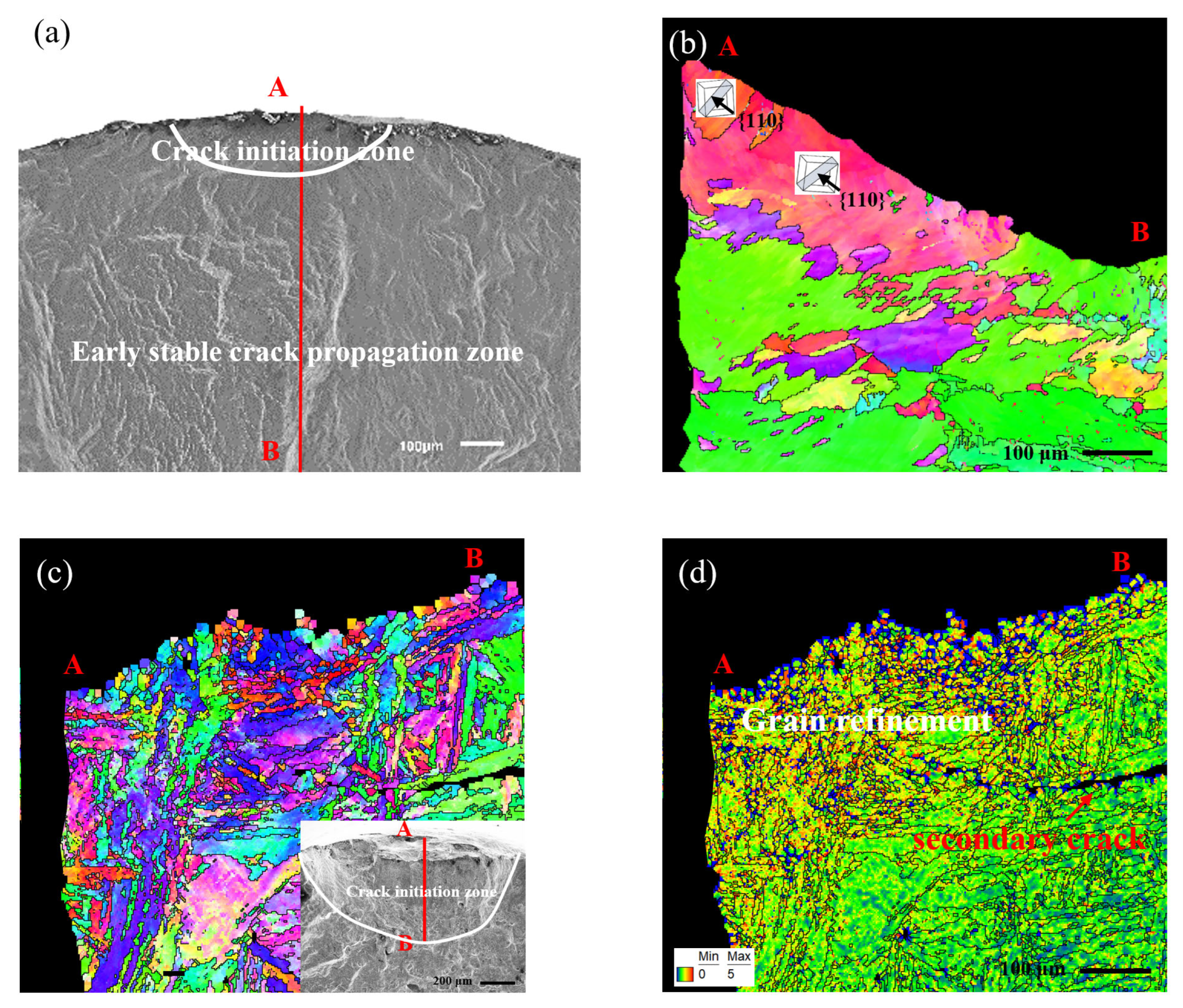 Metals 15 00783 g010
