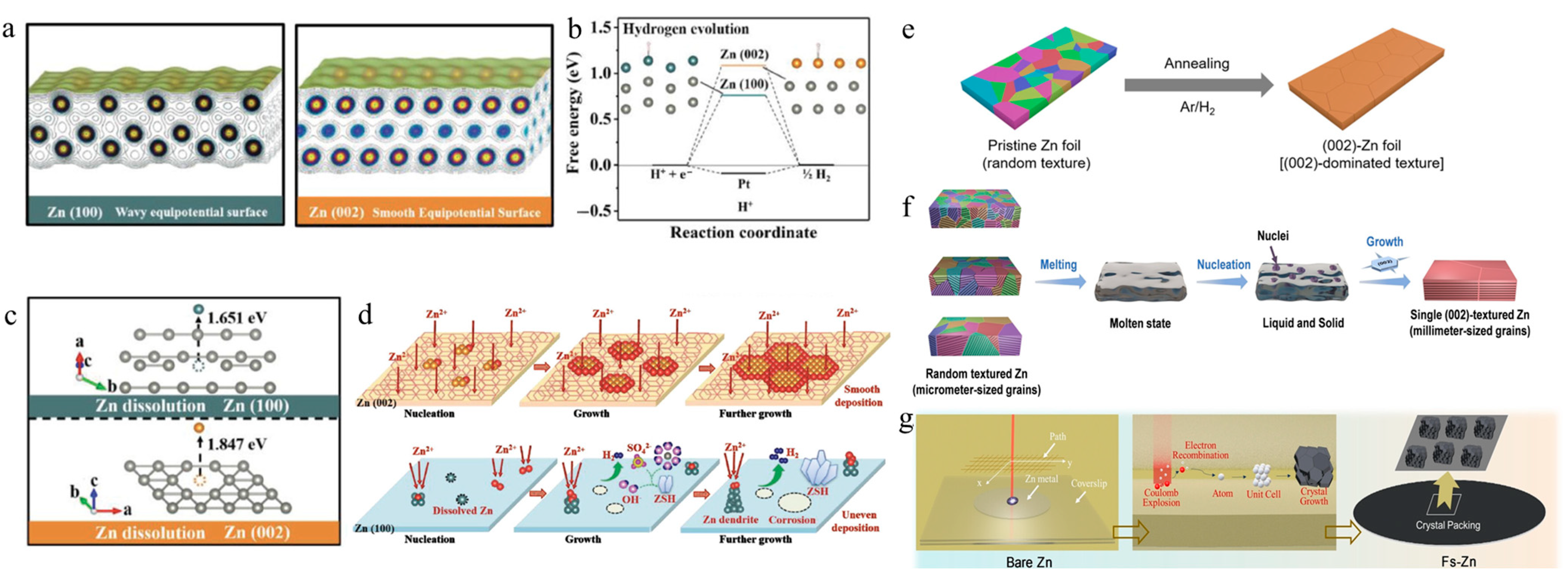 Metals 15 00784 g004