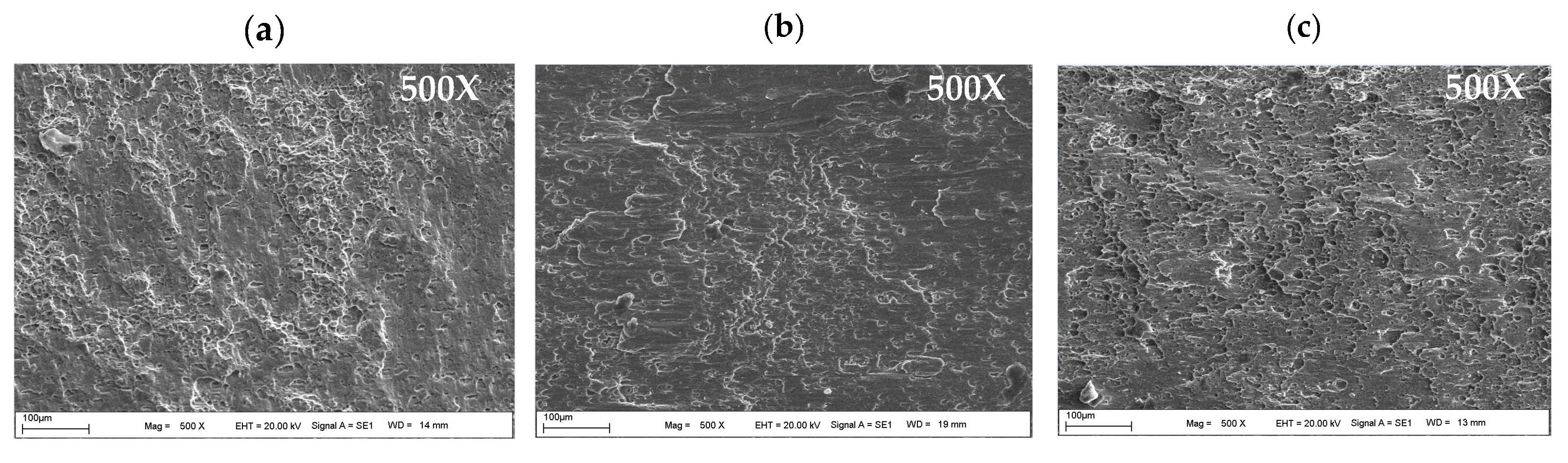 Metals 15 00785 g006a
