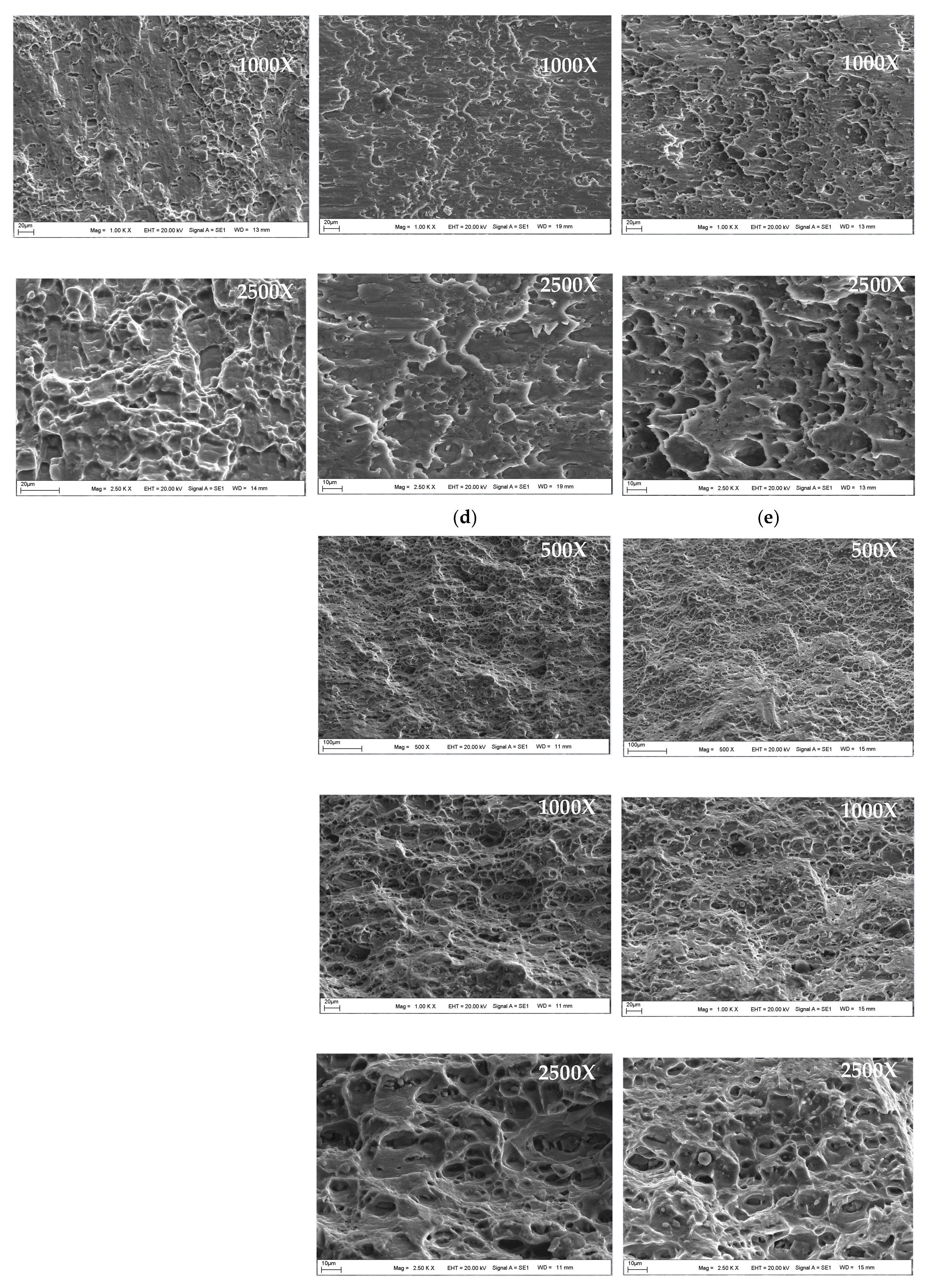 Metals 15 00785 g006b