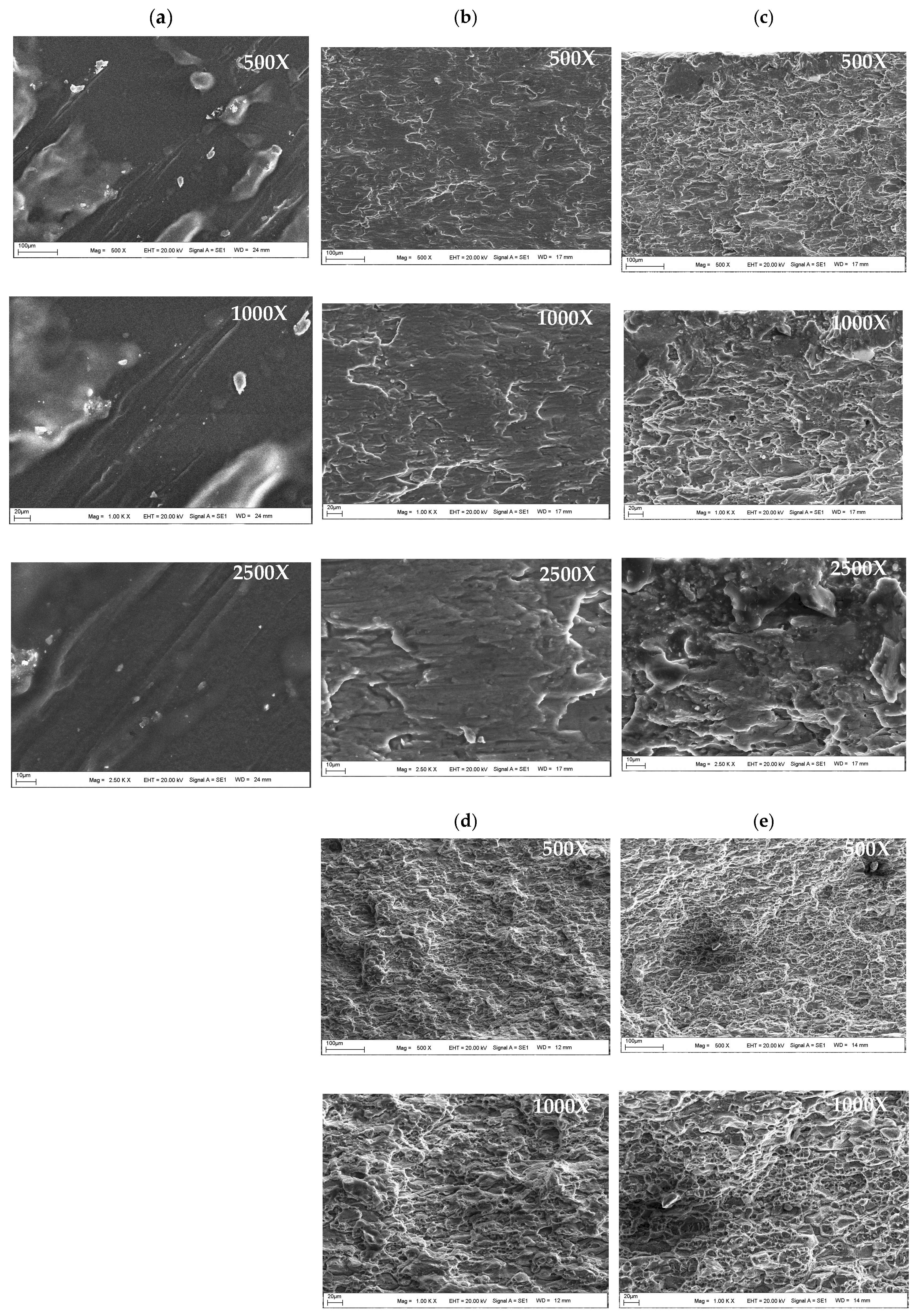 Metals 15 00785 g007a