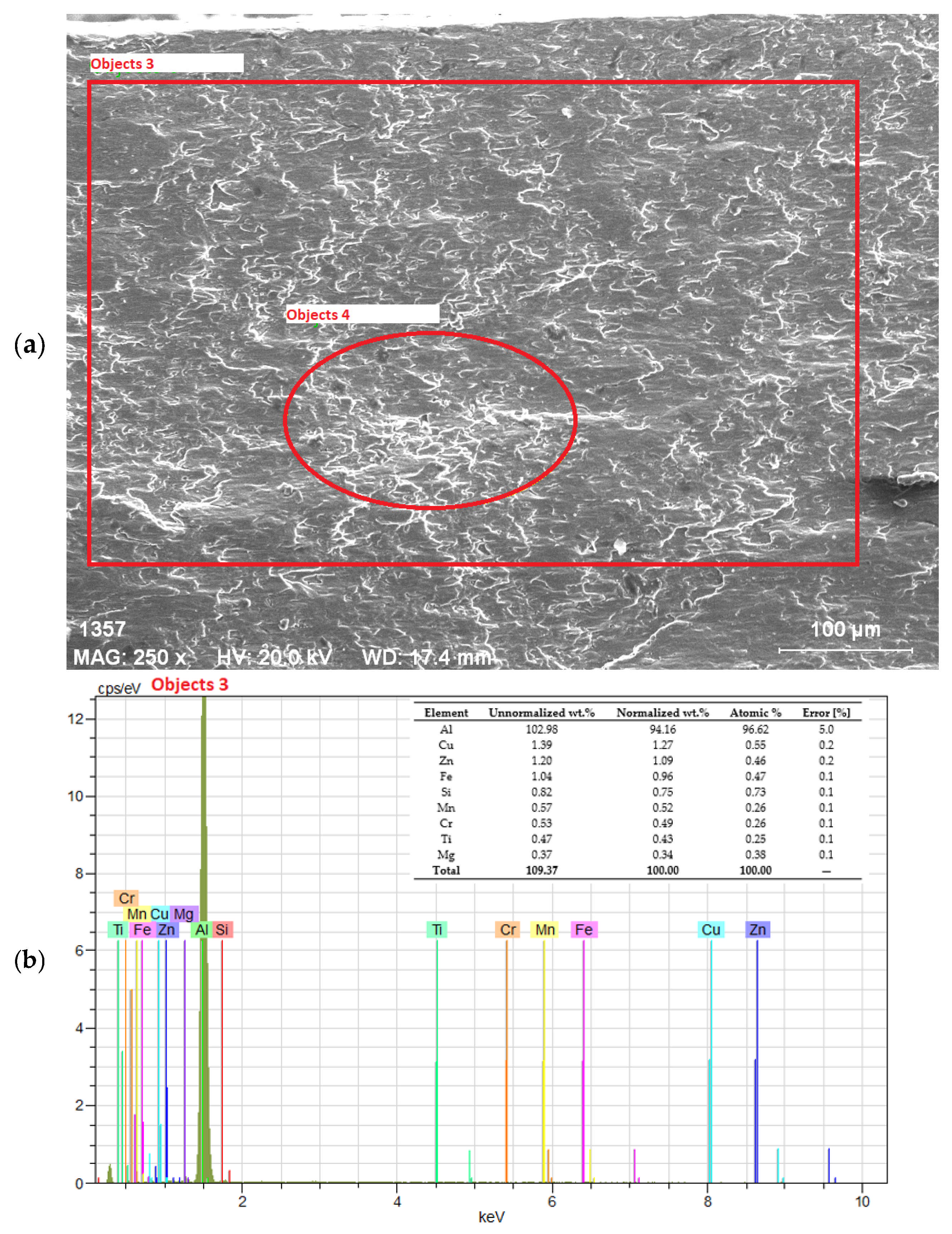 Metals 15 00785 g009a