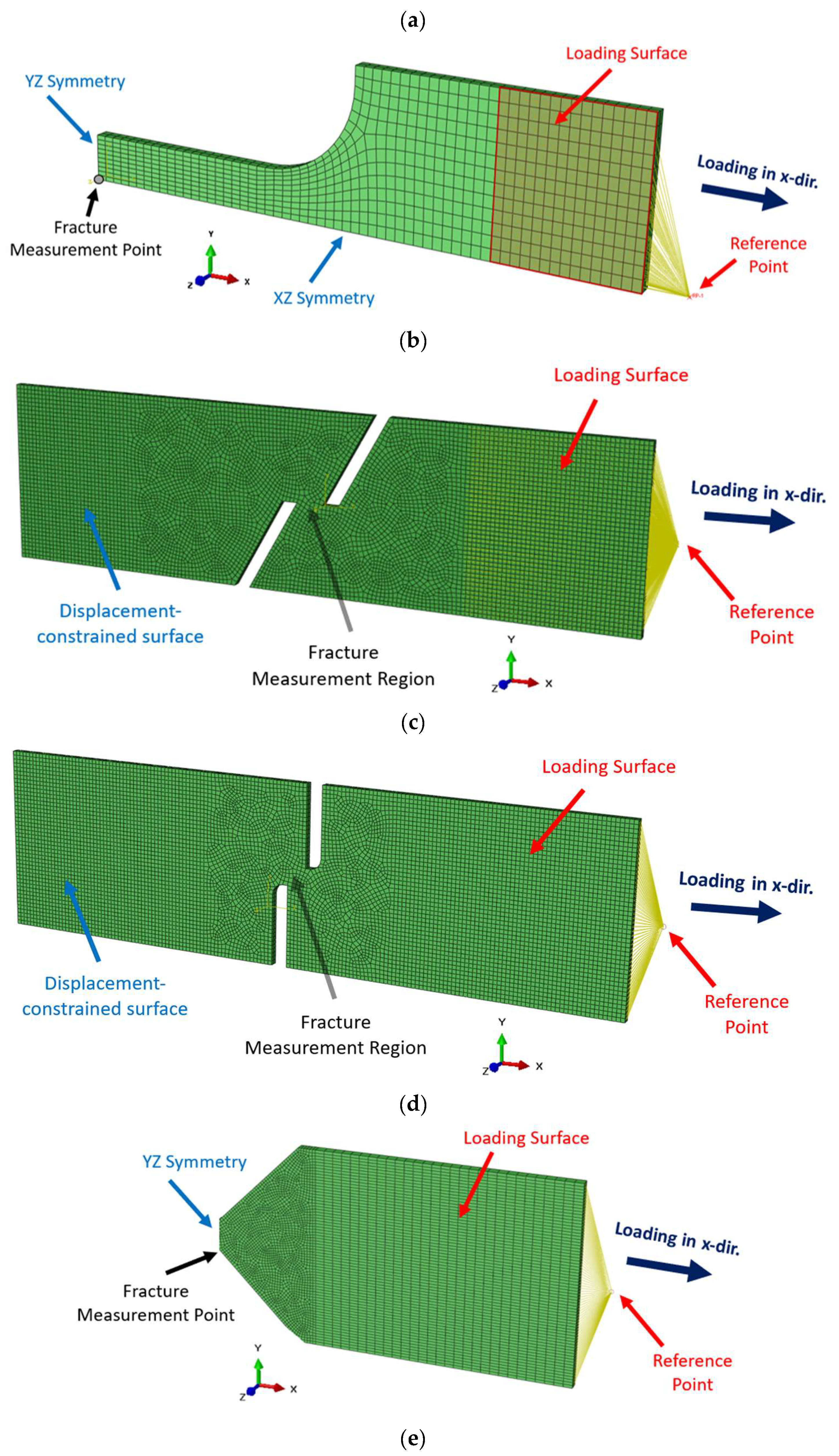 Metals 15 00785 g010a