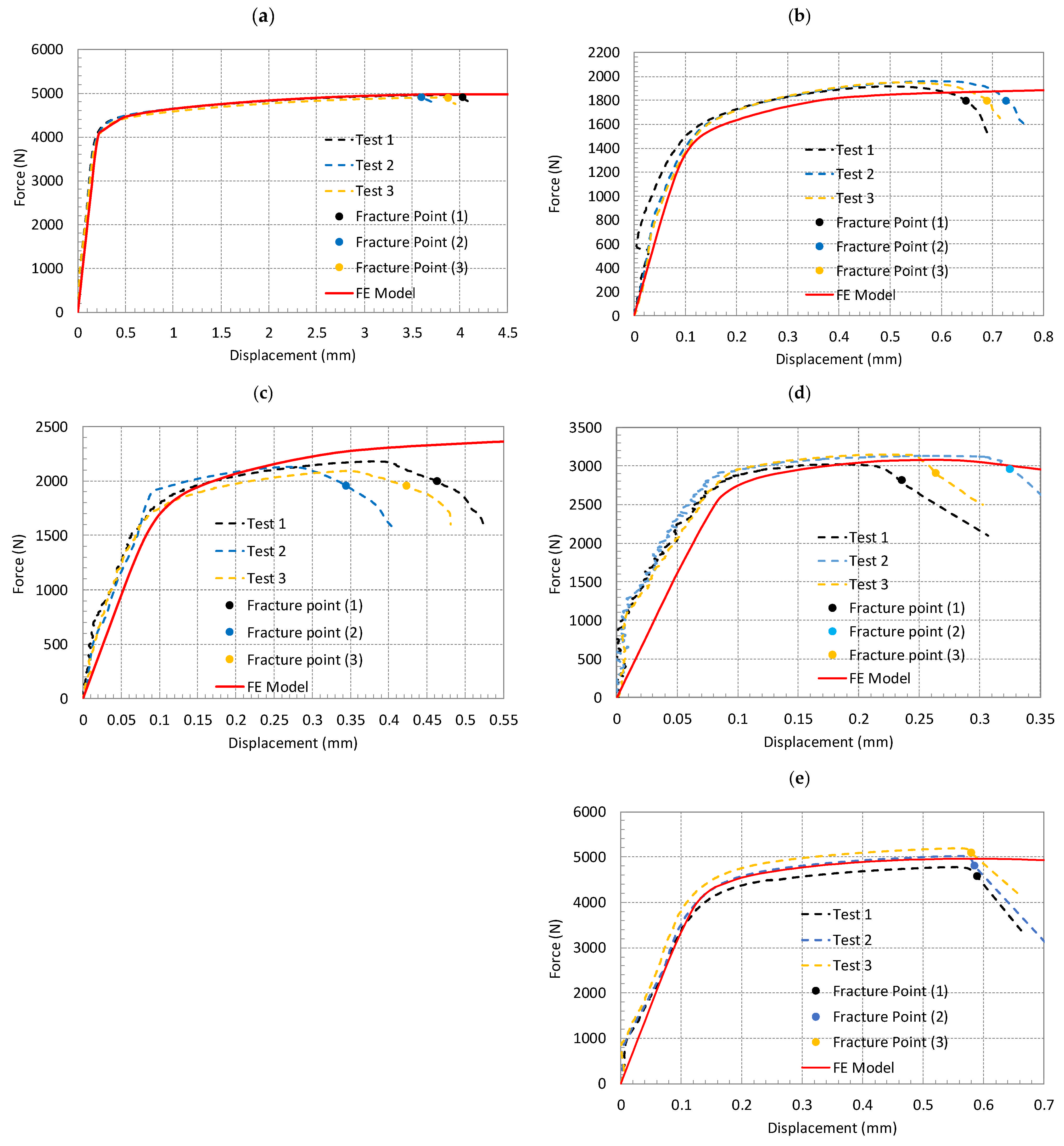 Metals 15 00785 g013