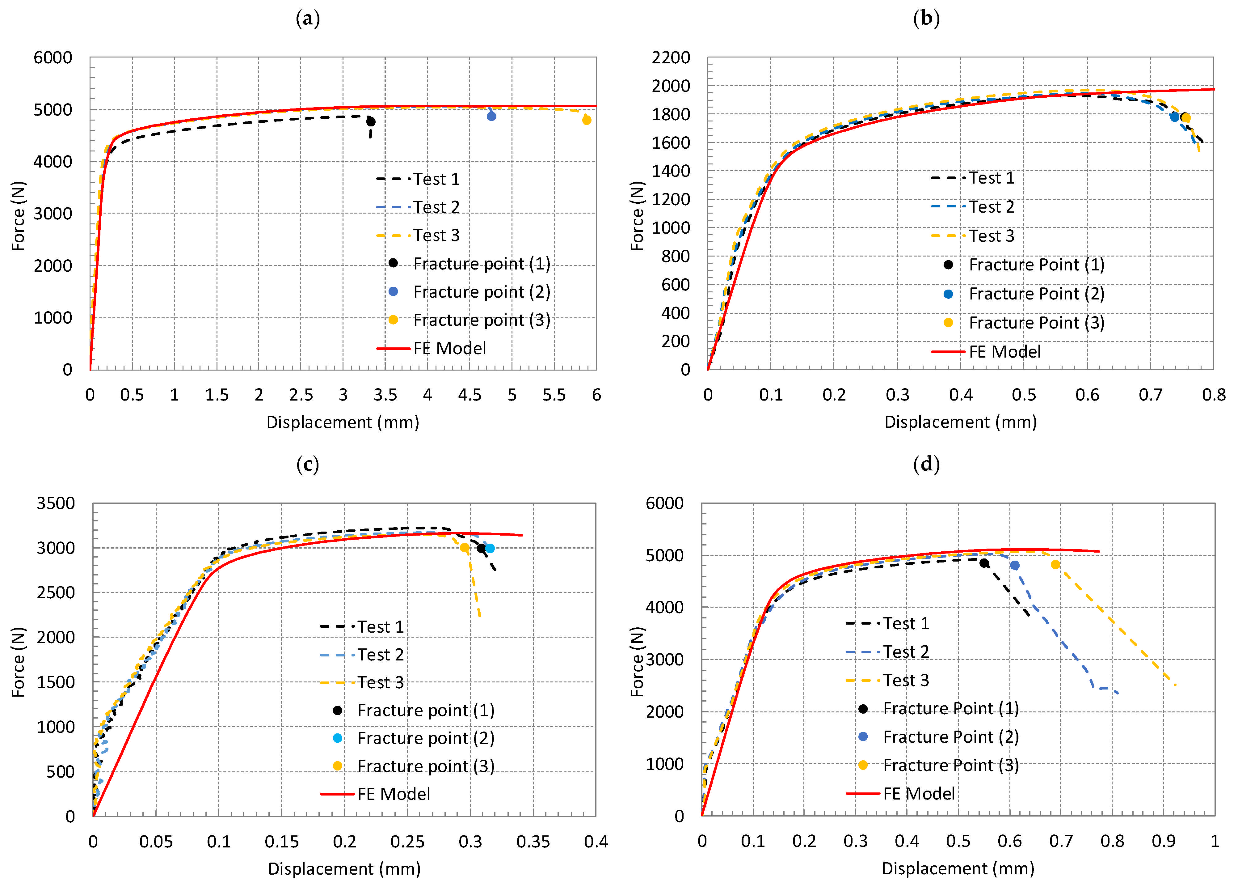 Metals 15 00785 g014