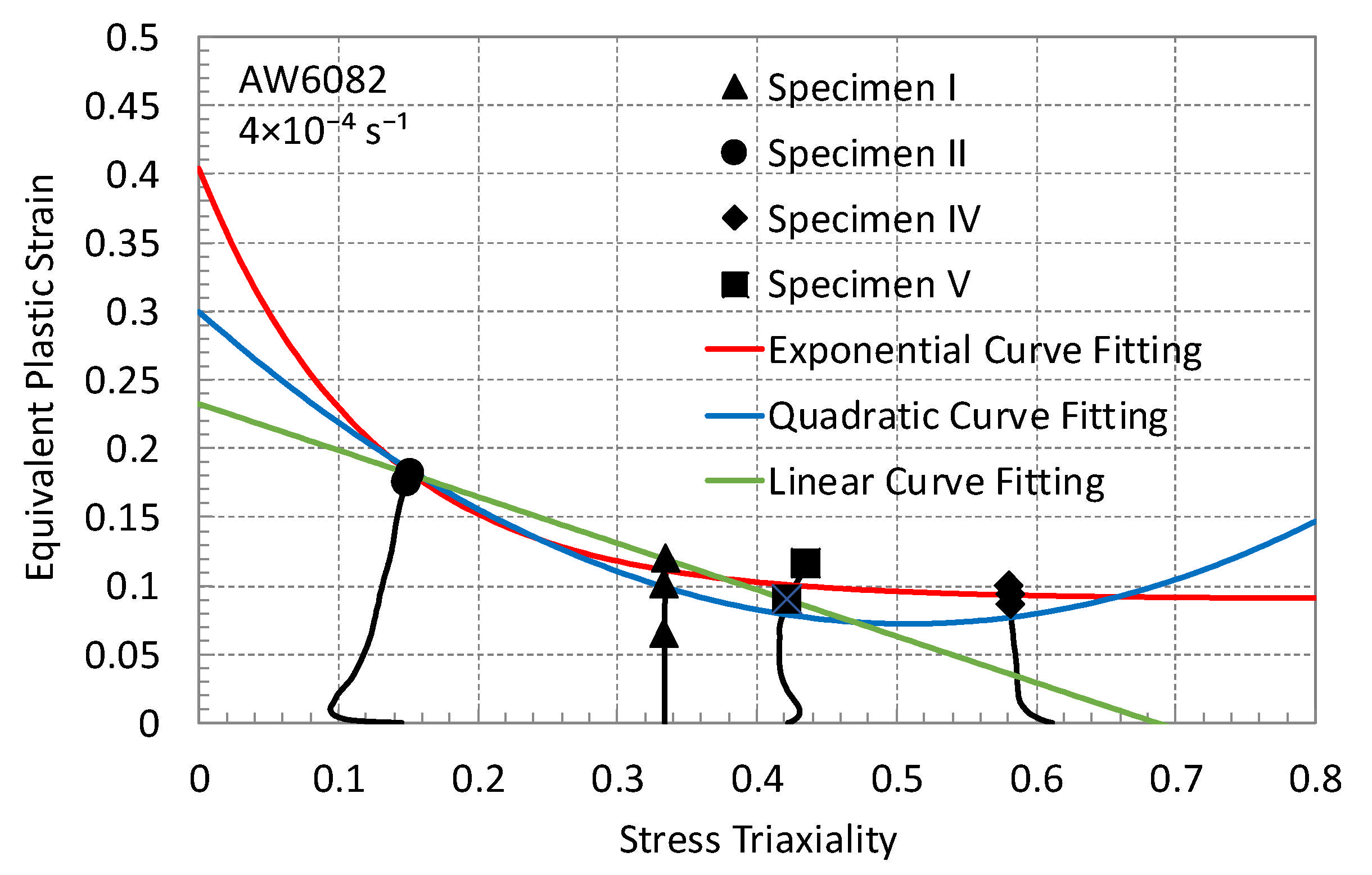 Metals 15 00785 g015