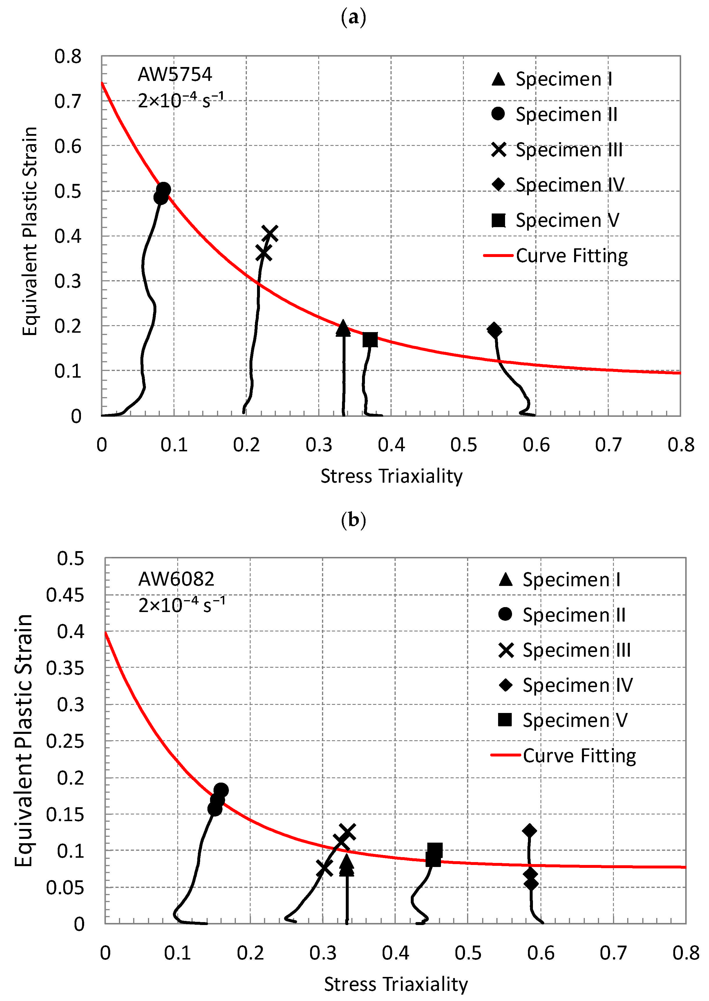 Metals 15 00785 g016