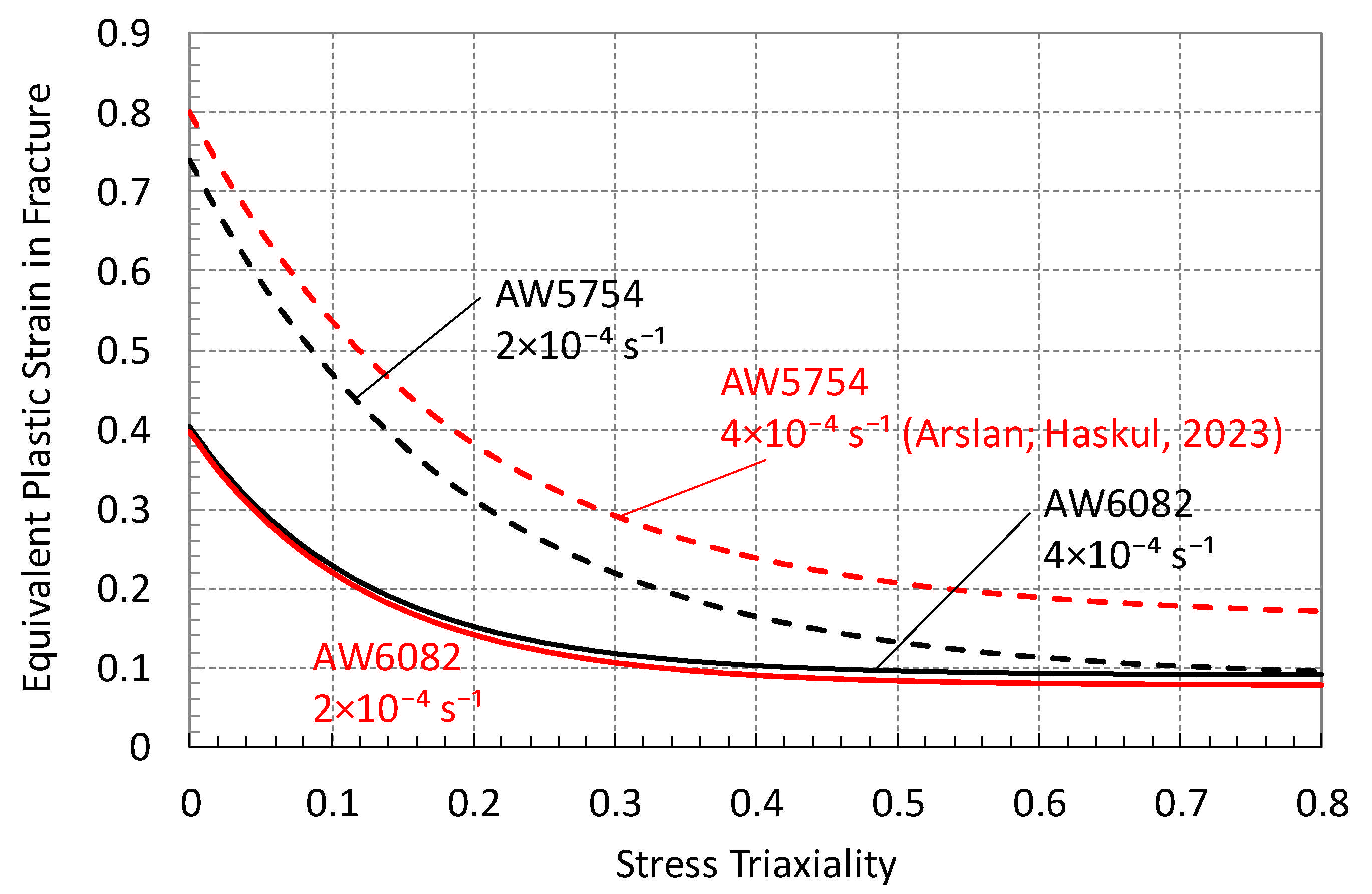 Metals 15 00785 g017