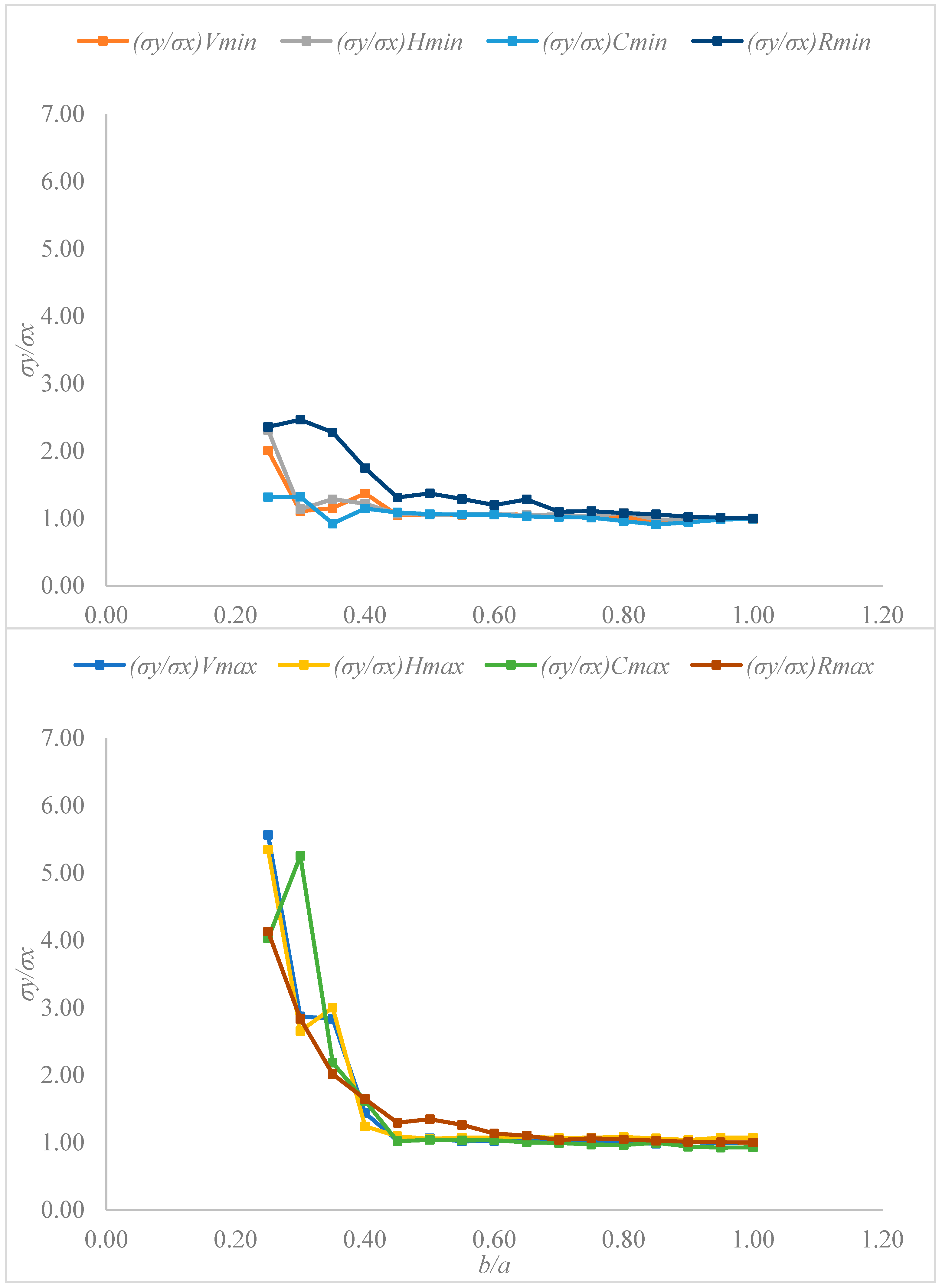 Metals 15 00786 g006