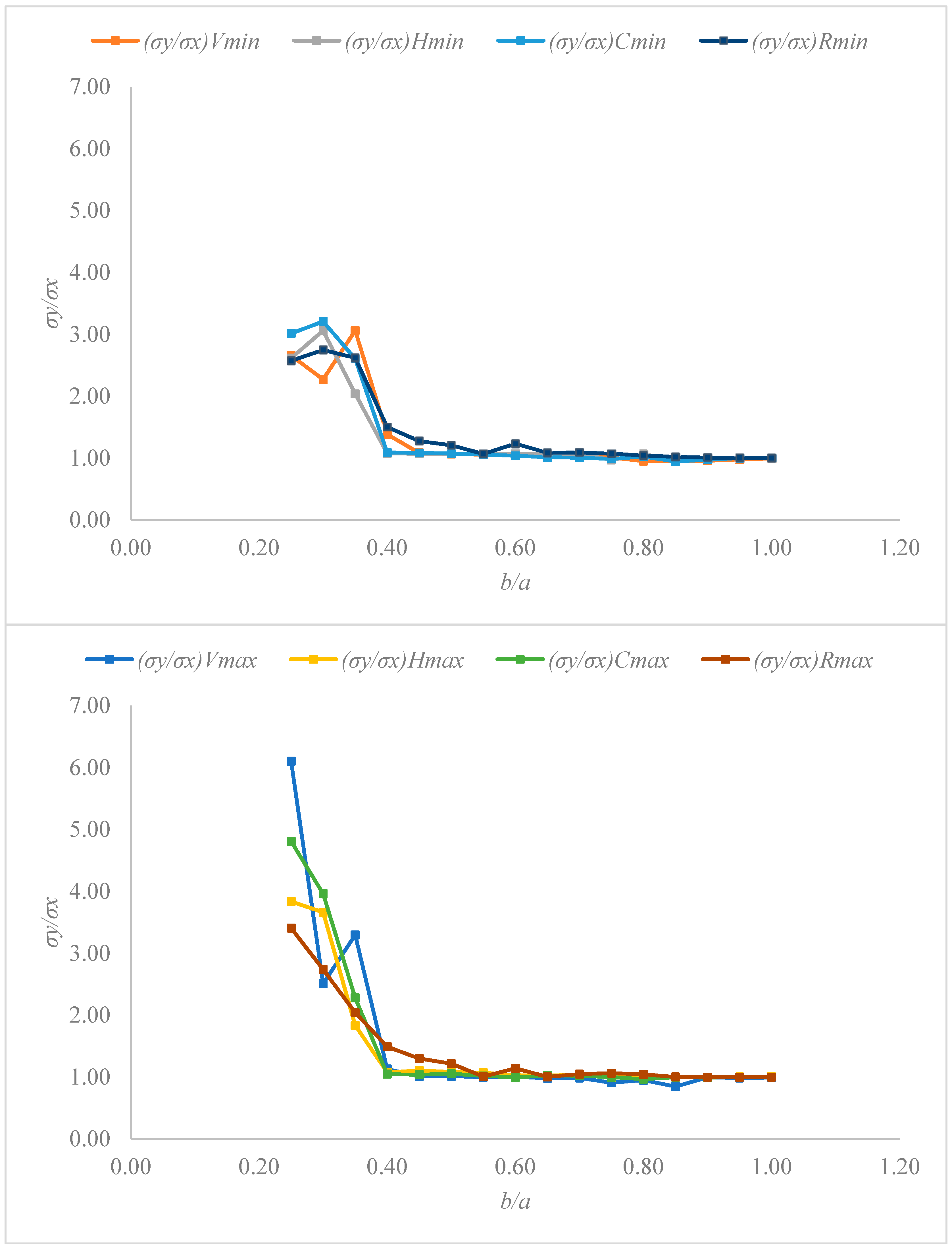Metals 15 00786 g007