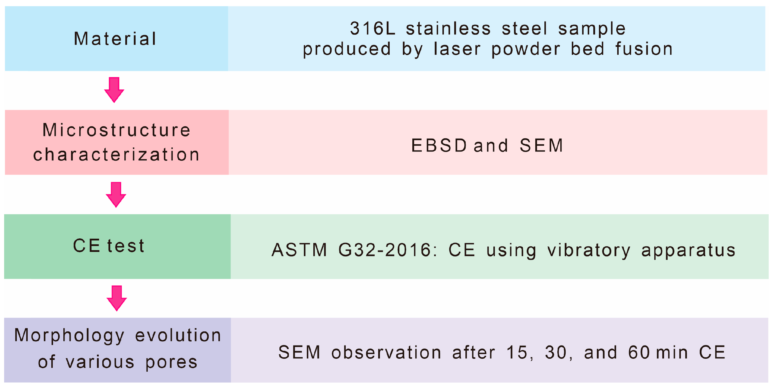 Metals 15 00787 g002