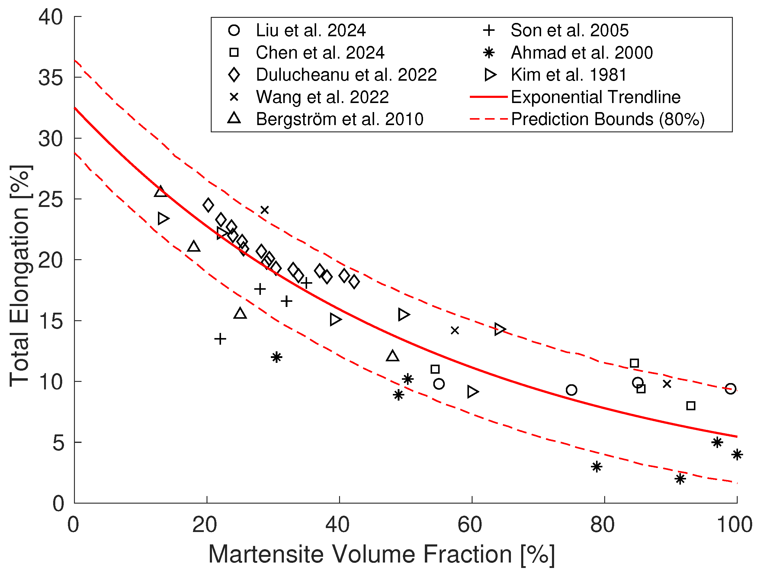 Metals 15 00788 g007