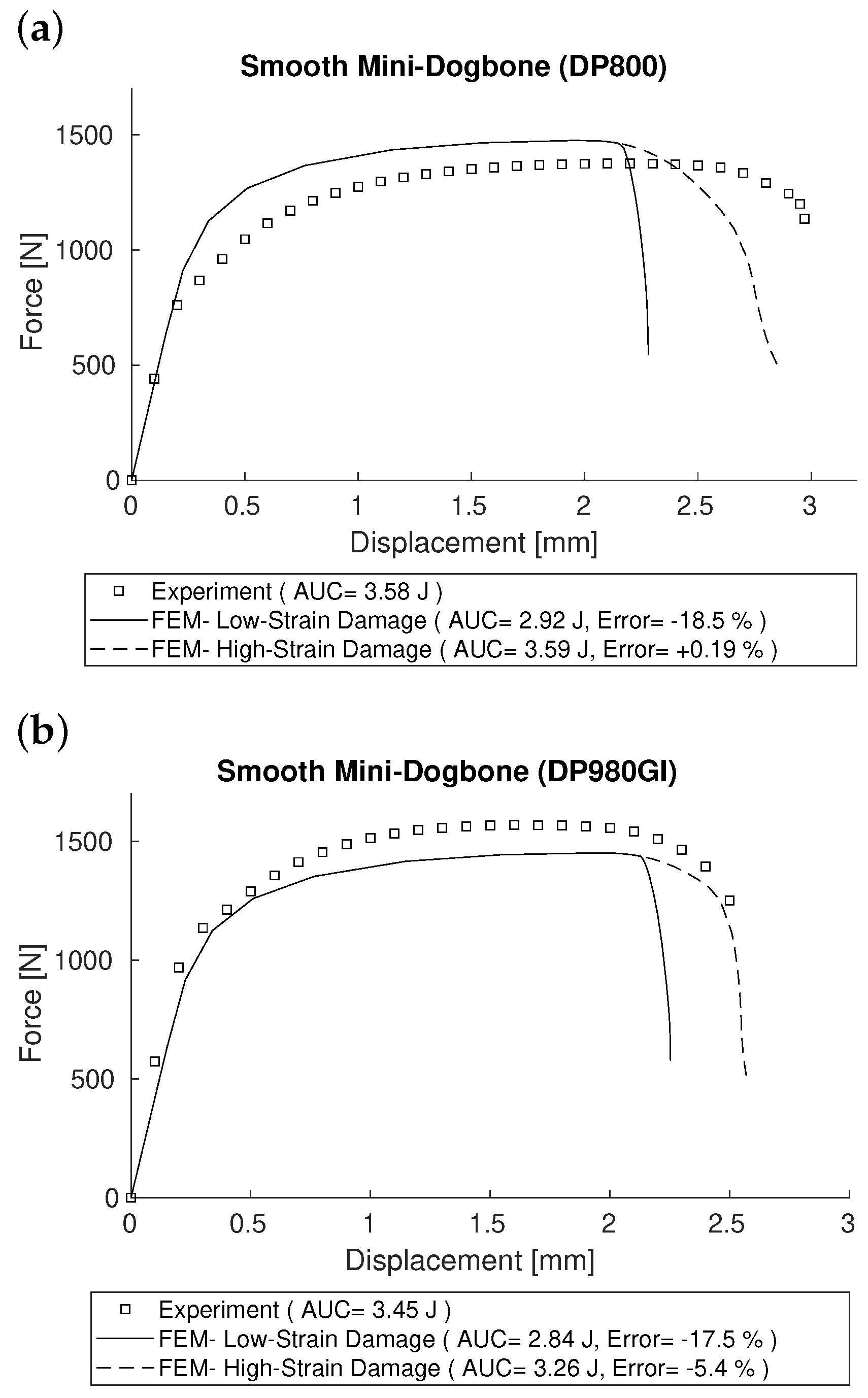Metals 15 00788 g015
