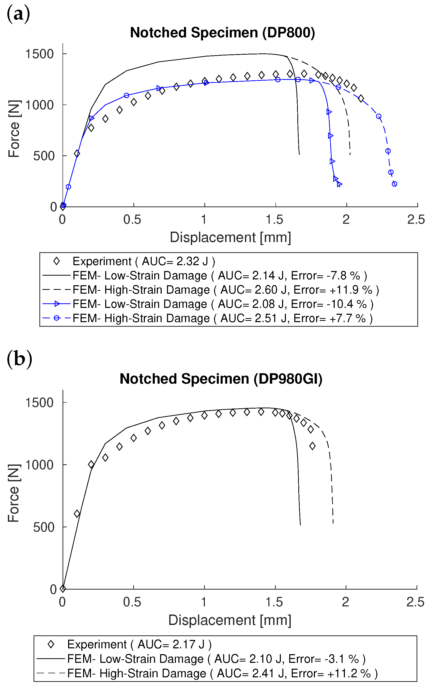 Metals 15 00788 g016