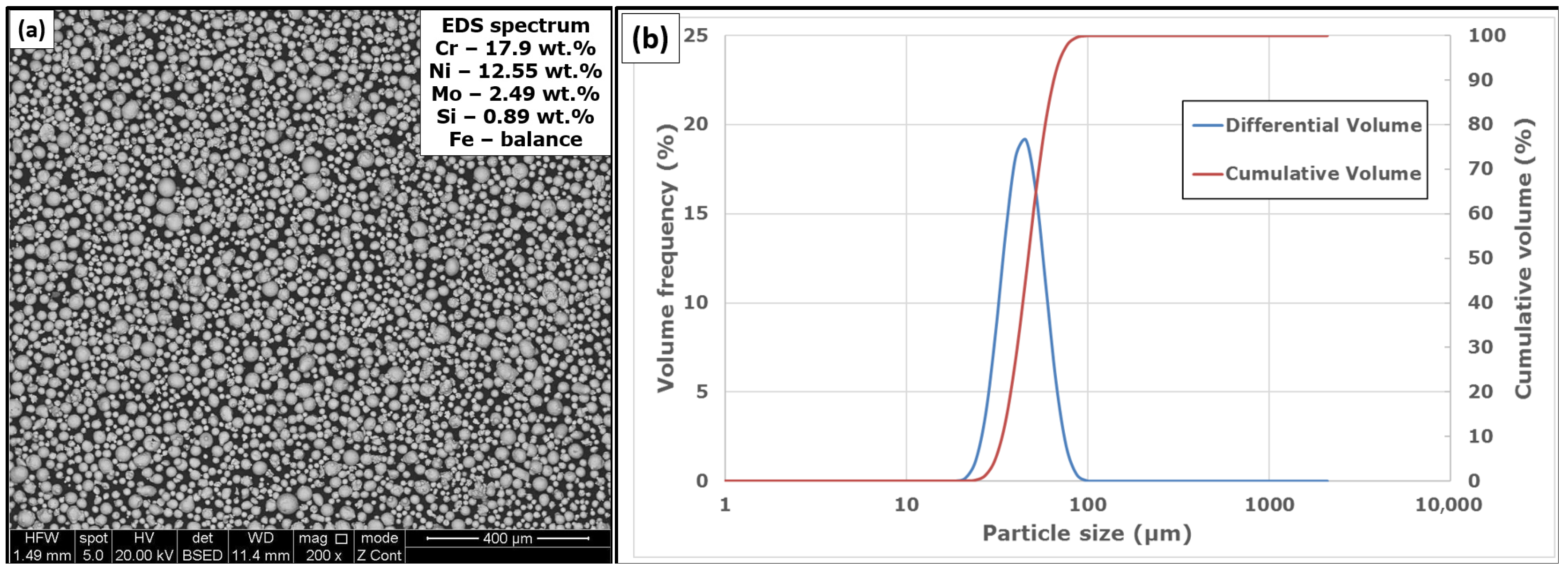 Metals 15 00789 g001