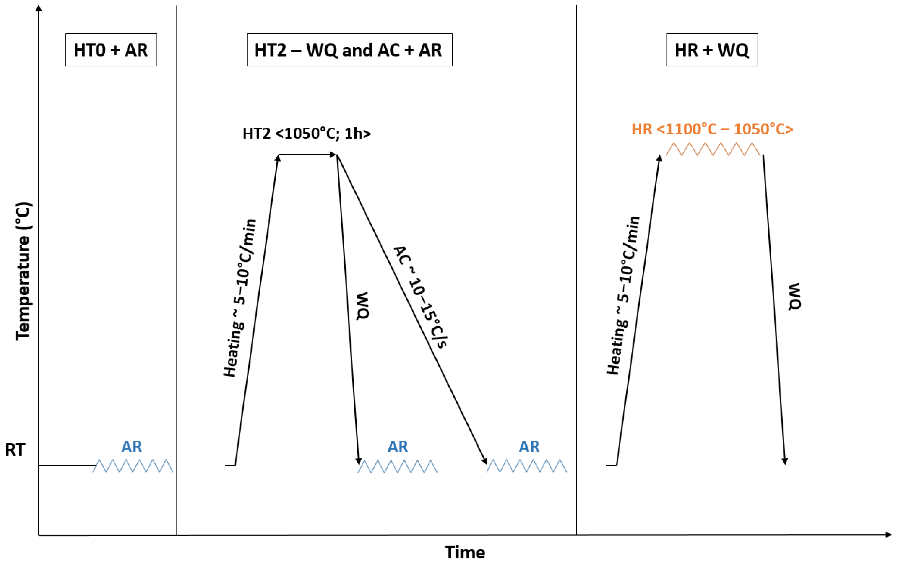 Metals 15 00789 g002