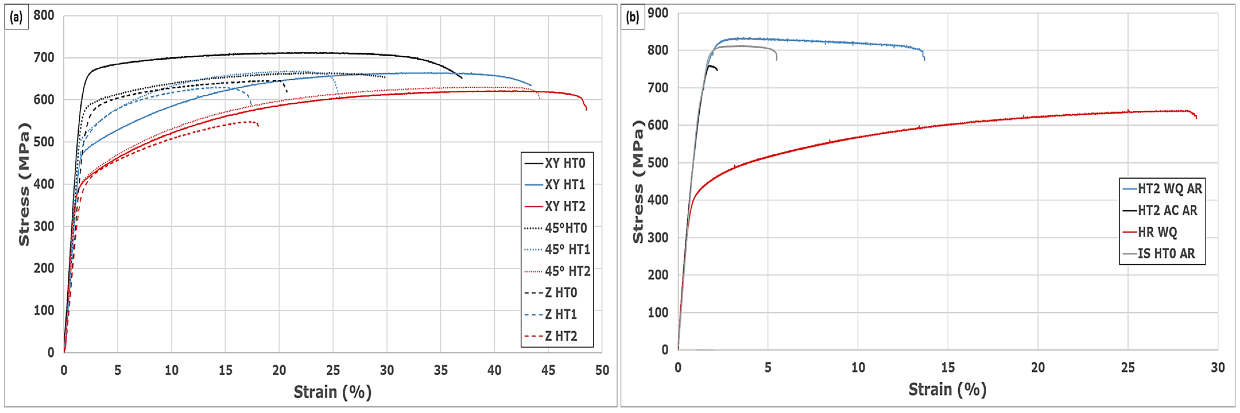 Metals 15 00789 g003