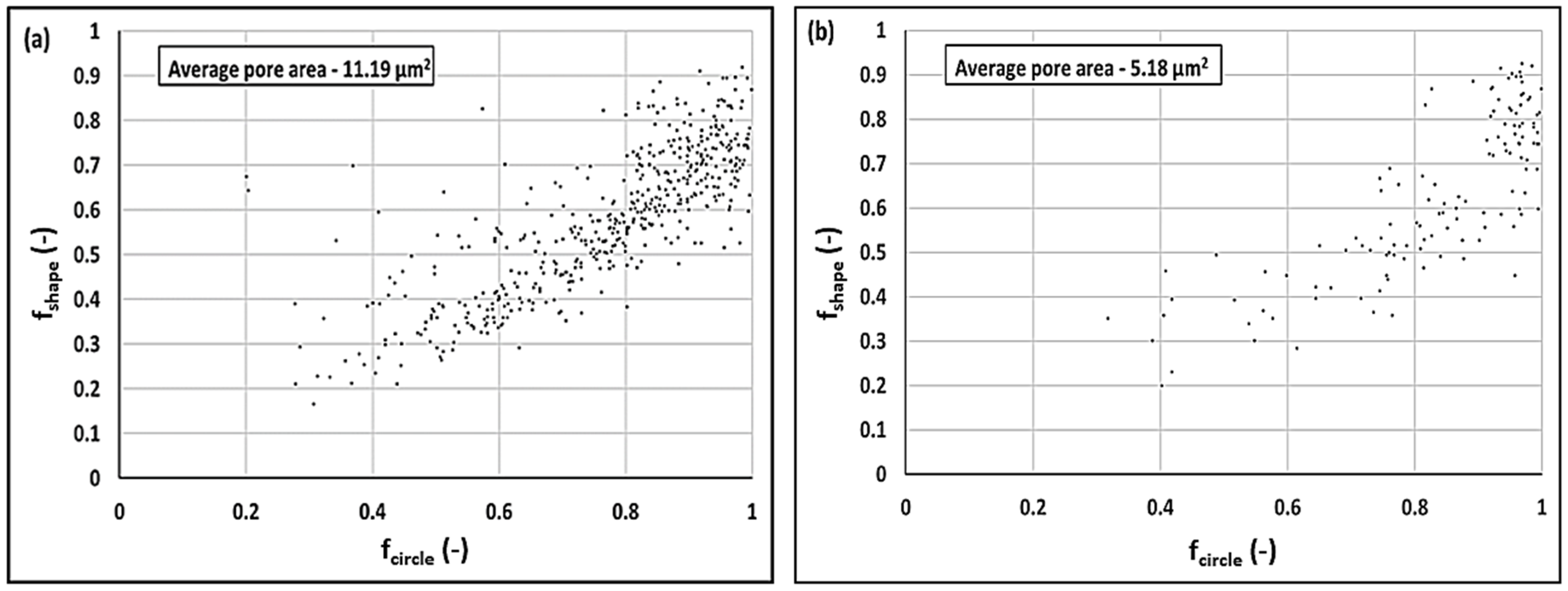 Metals 15 00789 g006
