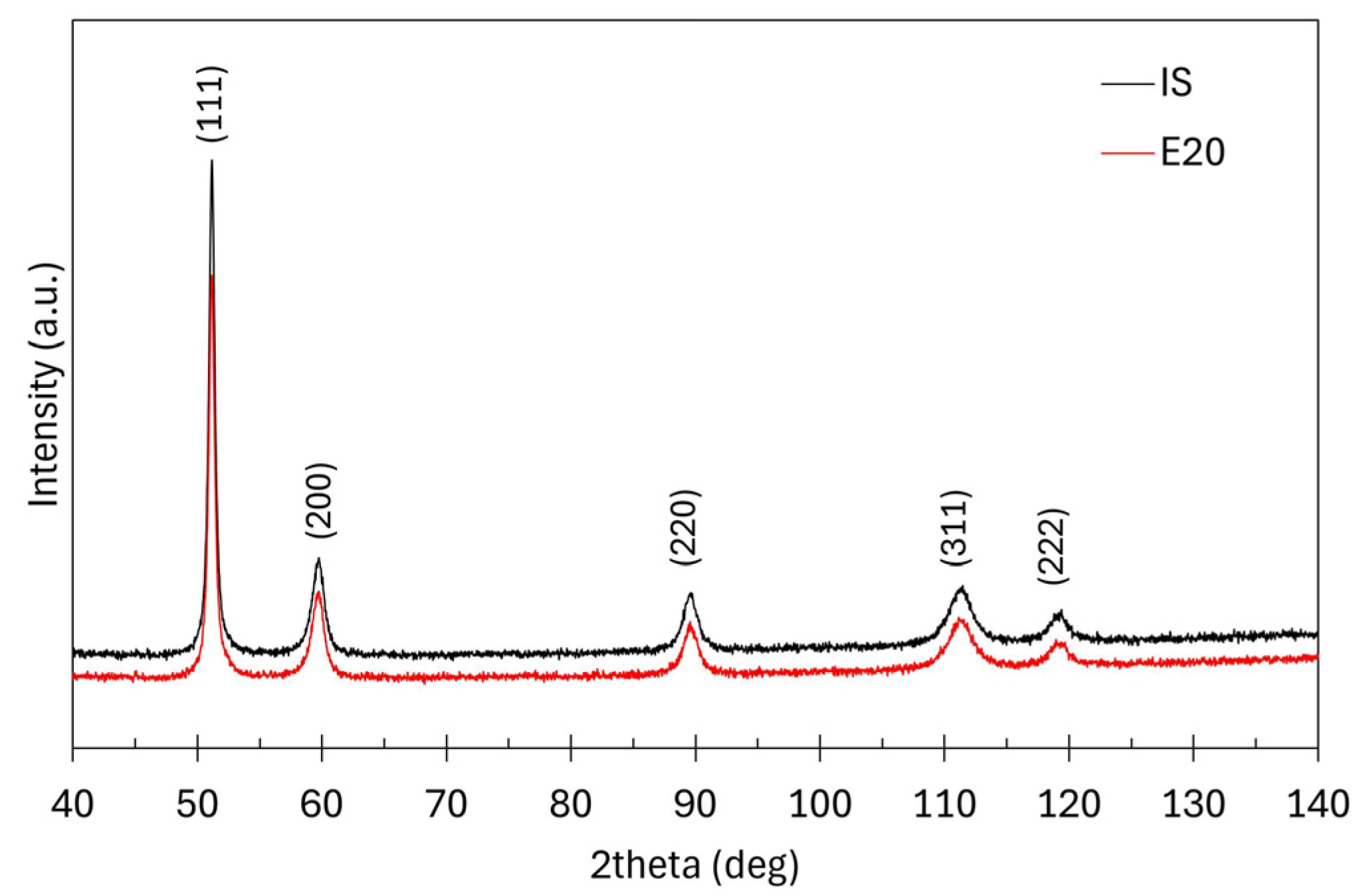 Metals 15 00789 g009