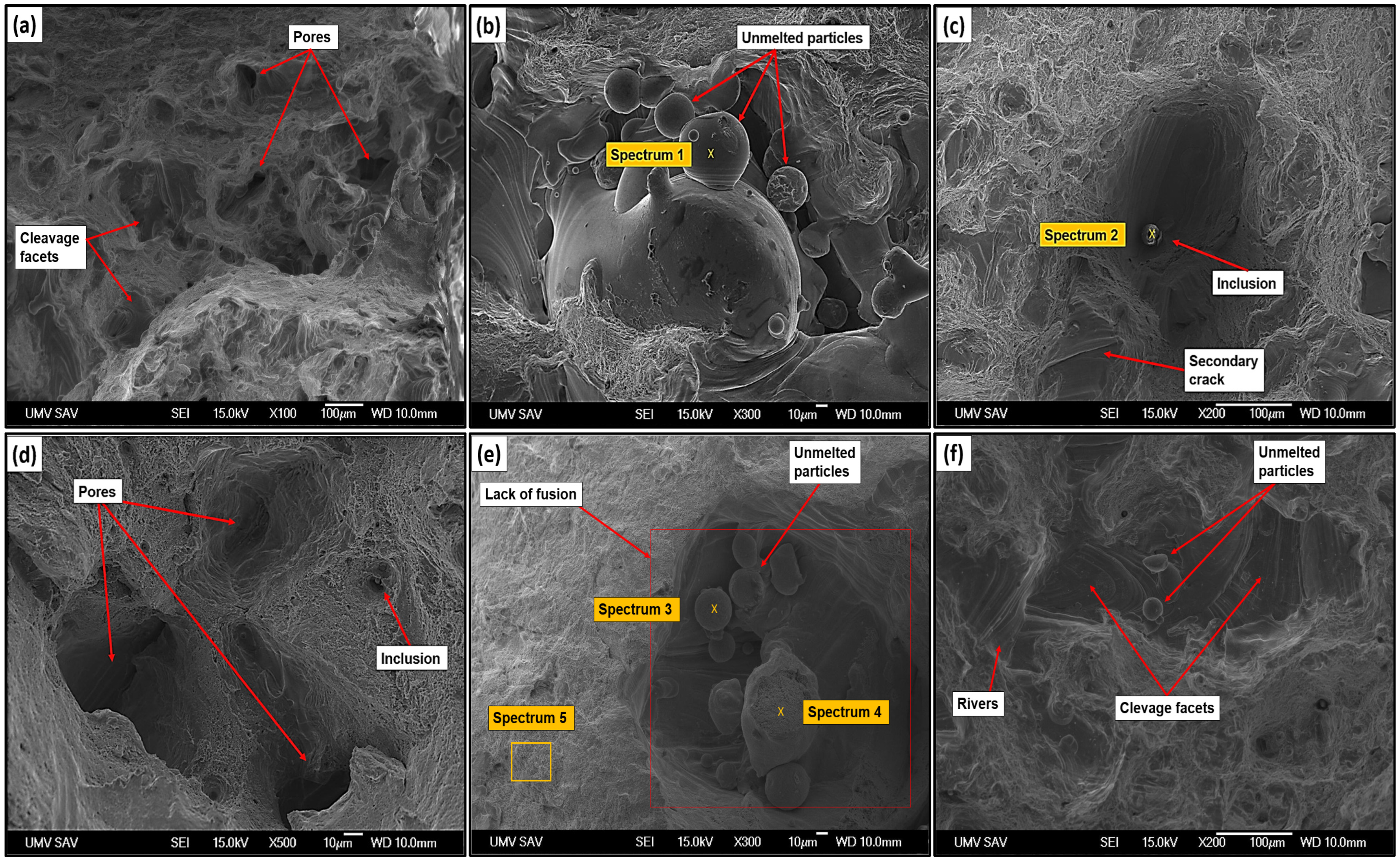 Metals 15 00789 g010