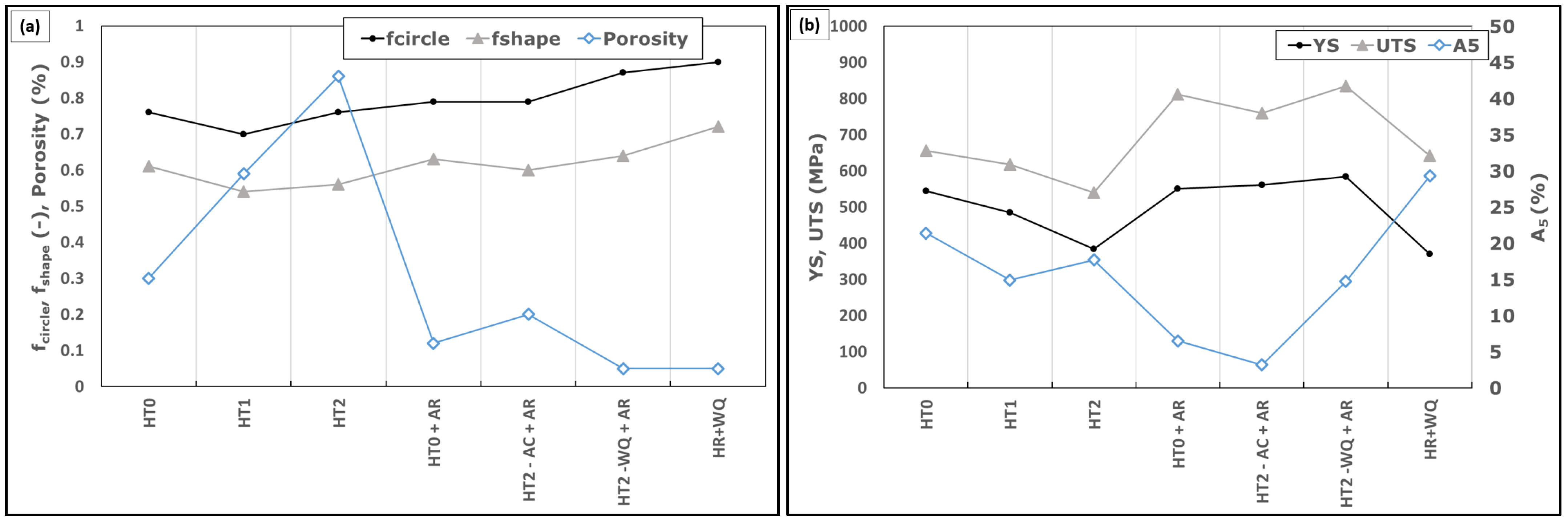 Metals 15 00789 g012